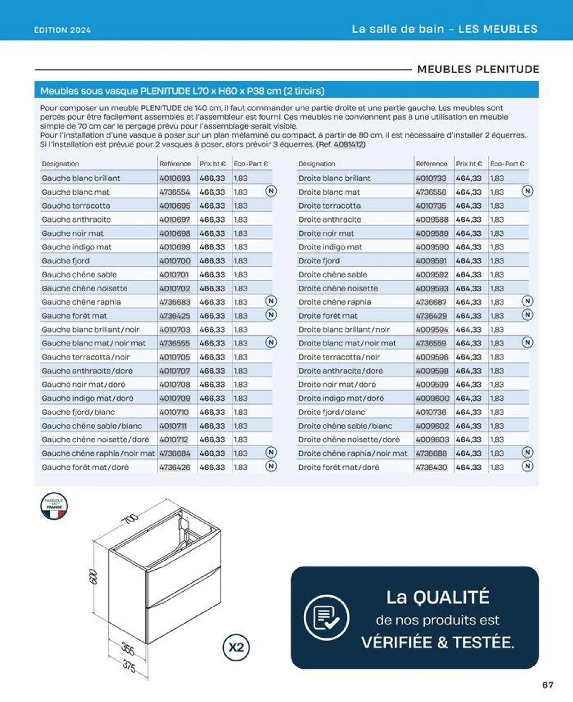 La salle de bain en toute sérénité du 2 juillet au 31 décembre 2024 - Catalogue page 67