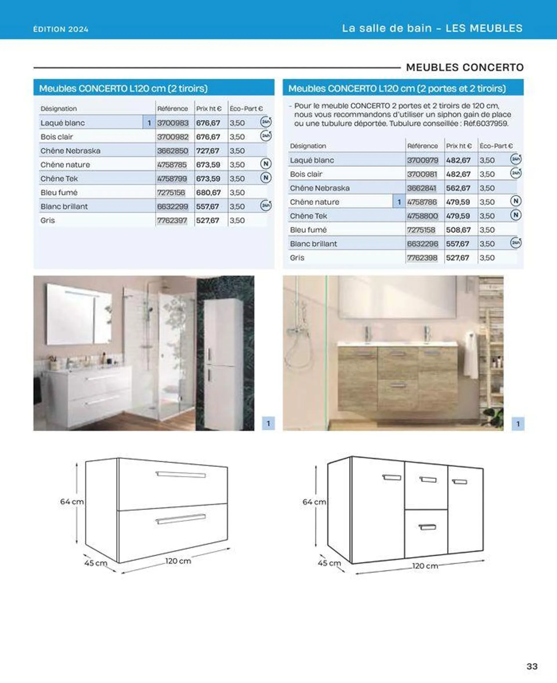 La salle de bain en toute sérénité du 2 juillet au 31 décembre 2024 - Catalogue page 33