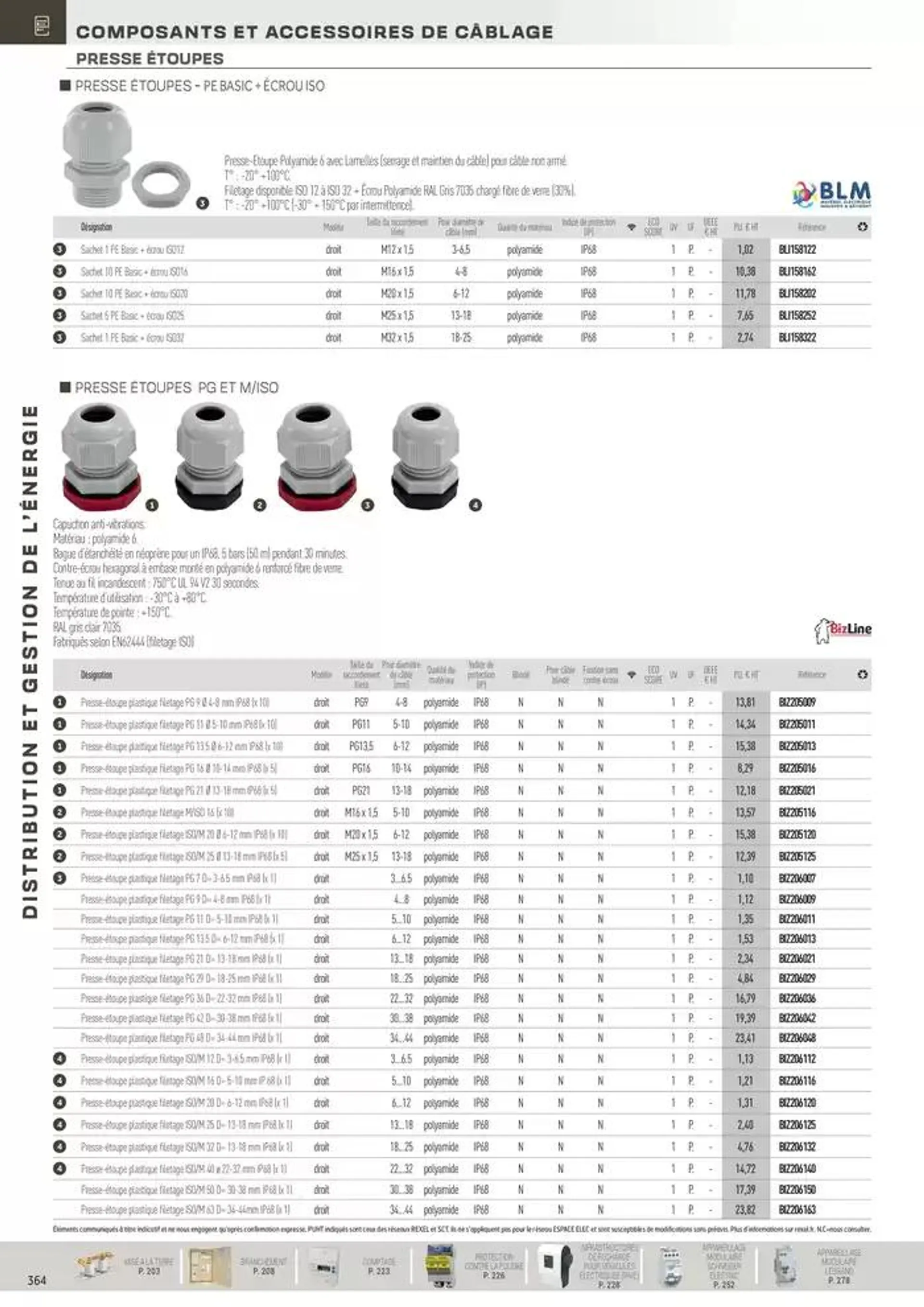 Distribution et Gestion de l'Energie du 31 octobre au 31 décembre 2024 - Catalogue page 164