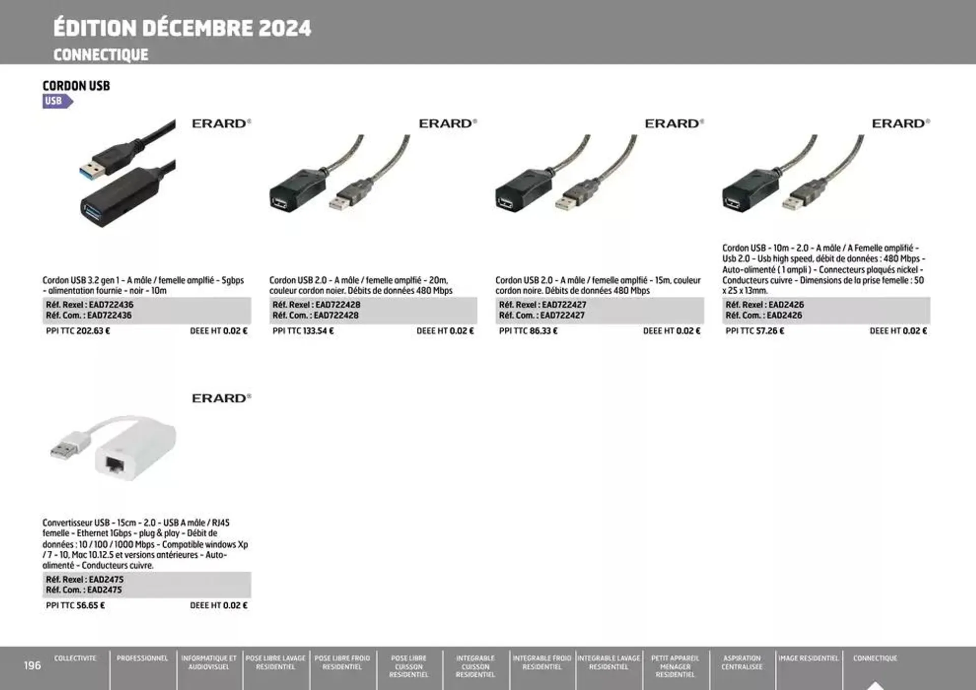 Equipement collectif & residentiel 2024 du 12 décembre au 31 décembre 2024 - Catalogue page 196