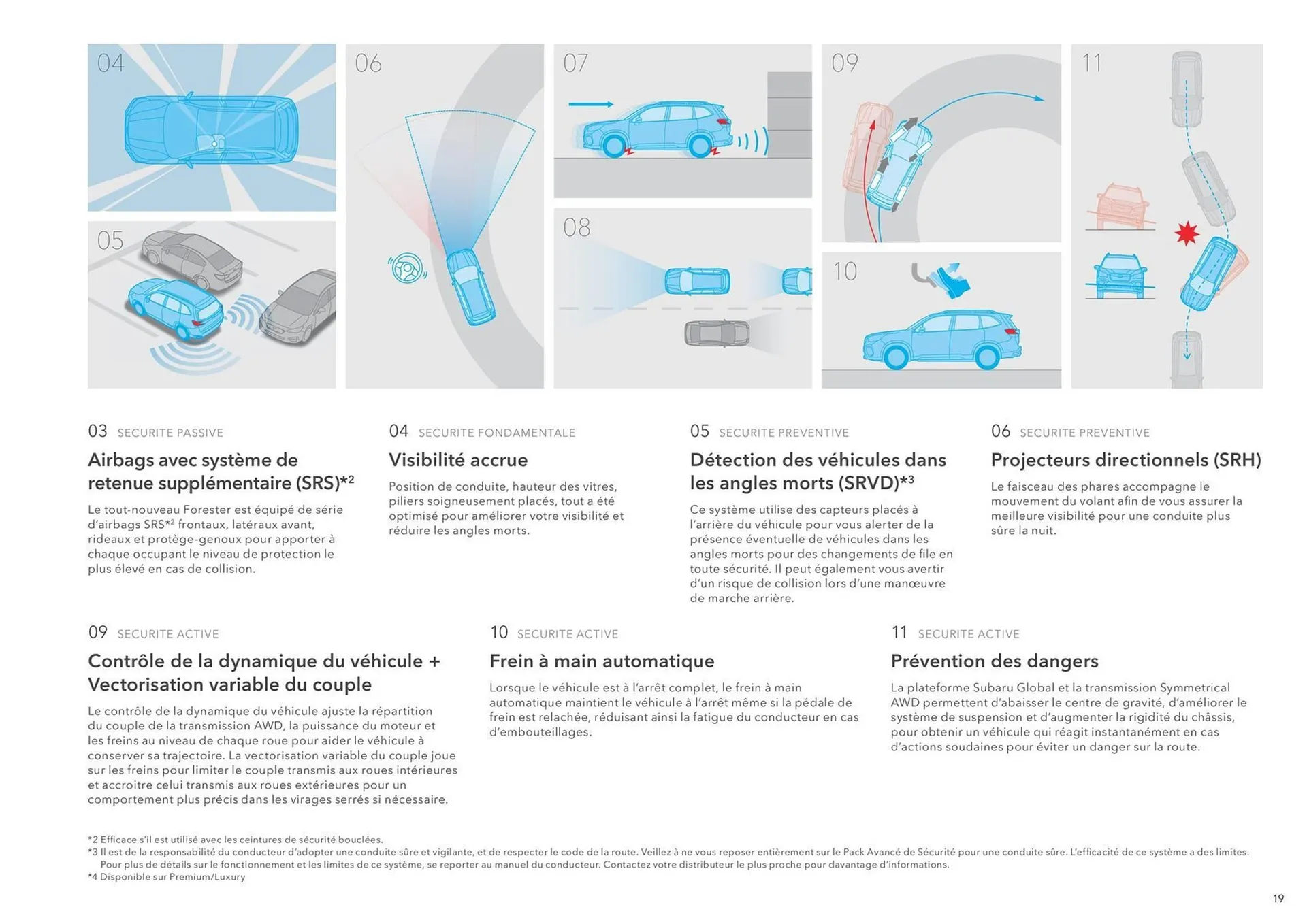 Catalogue Subaru Forester du 13 décembre au 24 août 2024 - Catalogue page 19