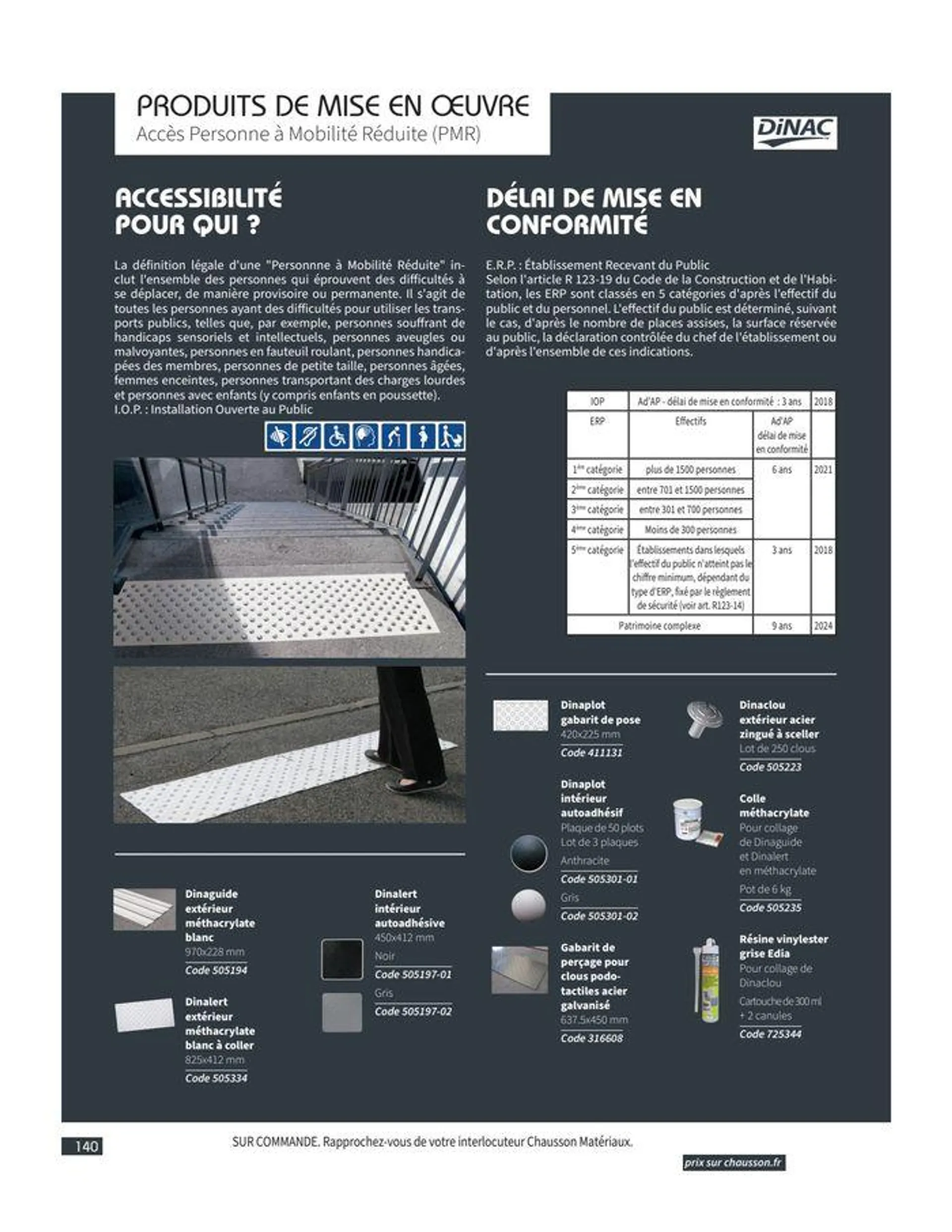 Catalogue Carrelage & Parquet 2023-2024. du 21 décembre au 31 décembre 2024 - Catalogue page 142