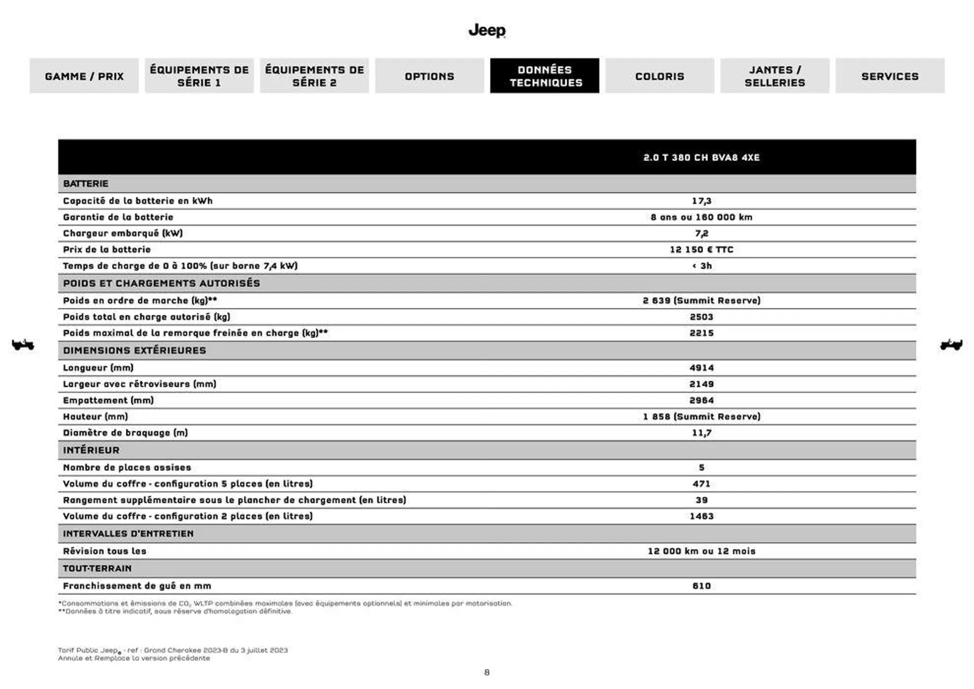 JEEP GRAND CHEROKEE 4XE HYBRIDE RECHARGEABLE MY23 du 9 septembre au 31 août 2025 - Catalogue page 8