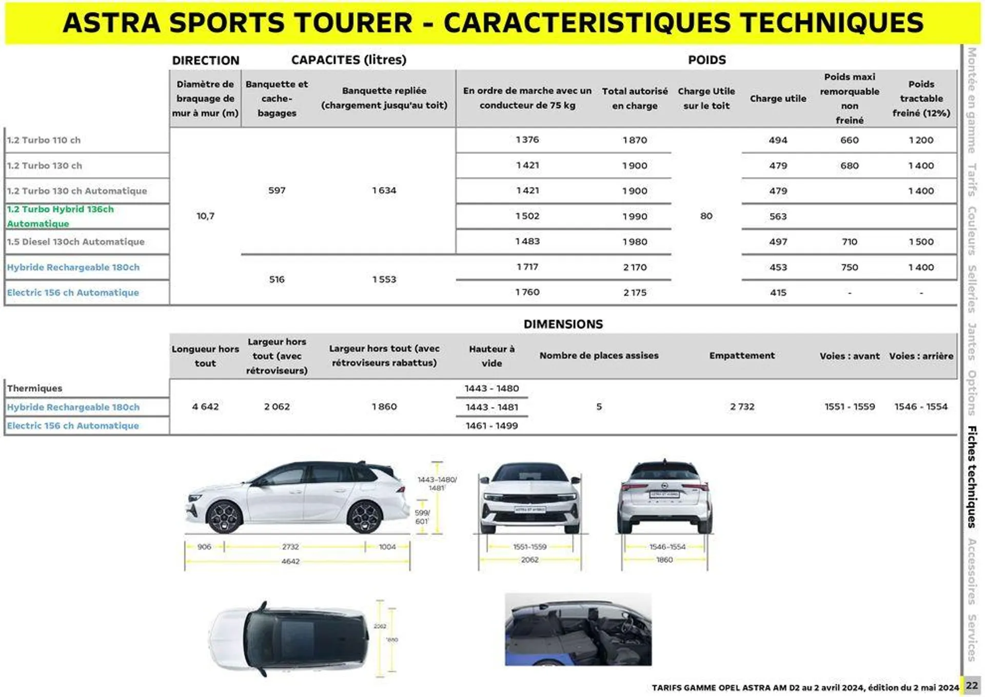 Opel Nouvelle Astra du 3 mai au 3 mai 2025 - Catalogue page 23