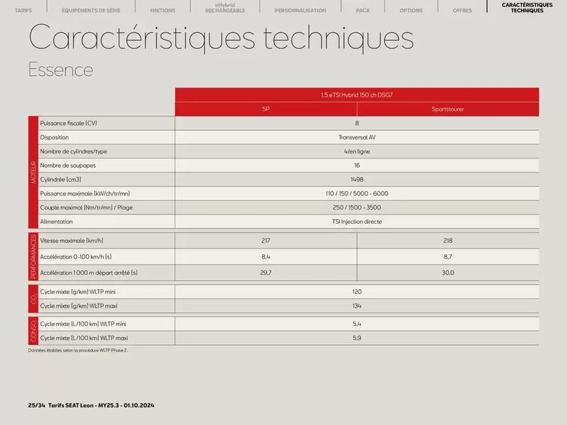 SEAT Leon 5 portes du 3 octobre au 3 octobre 2025 - Catalogue page 25