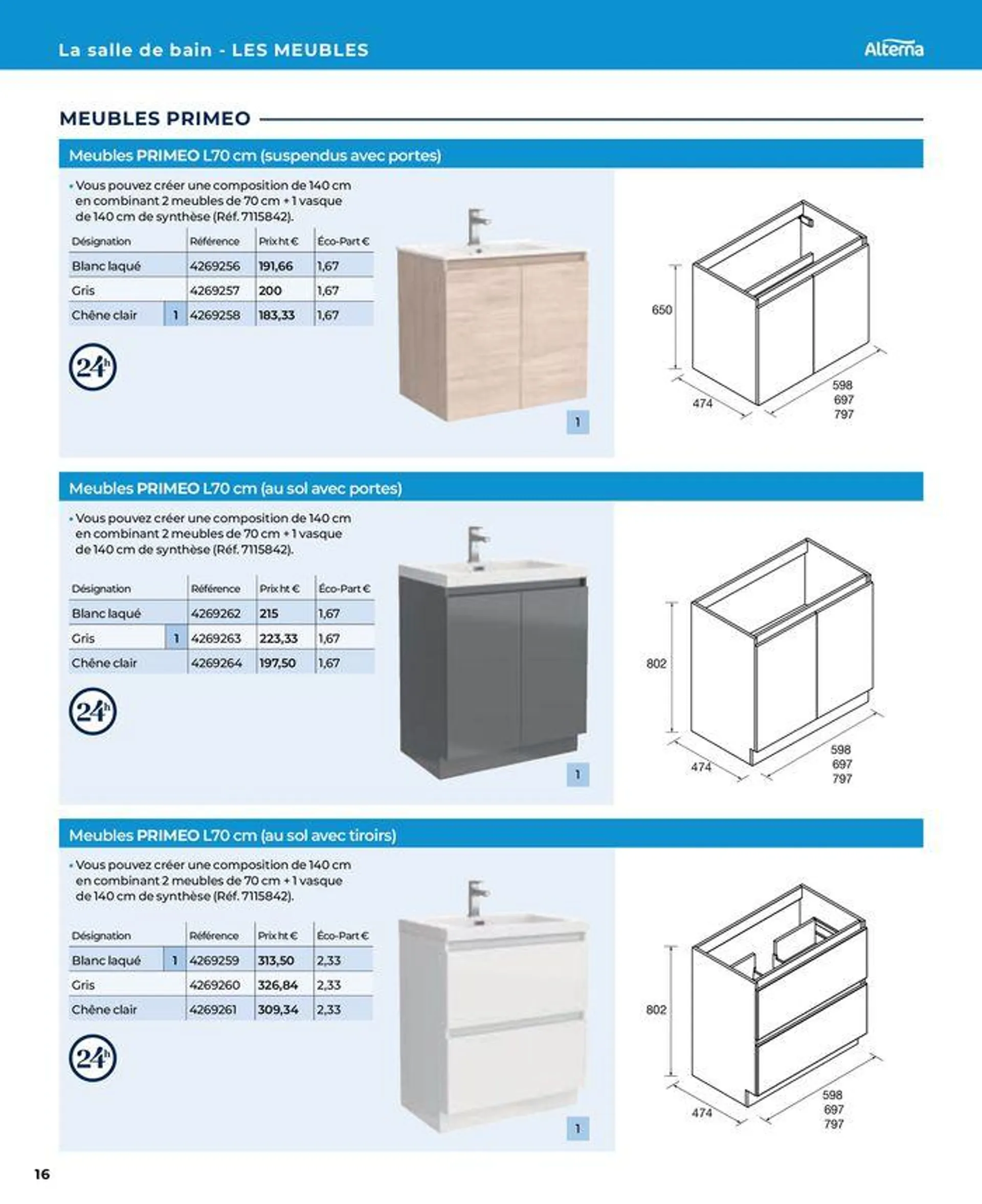 La salle de bain en toute sérénité du 17 janvier au 31 août 2024 - Catalogue page 16