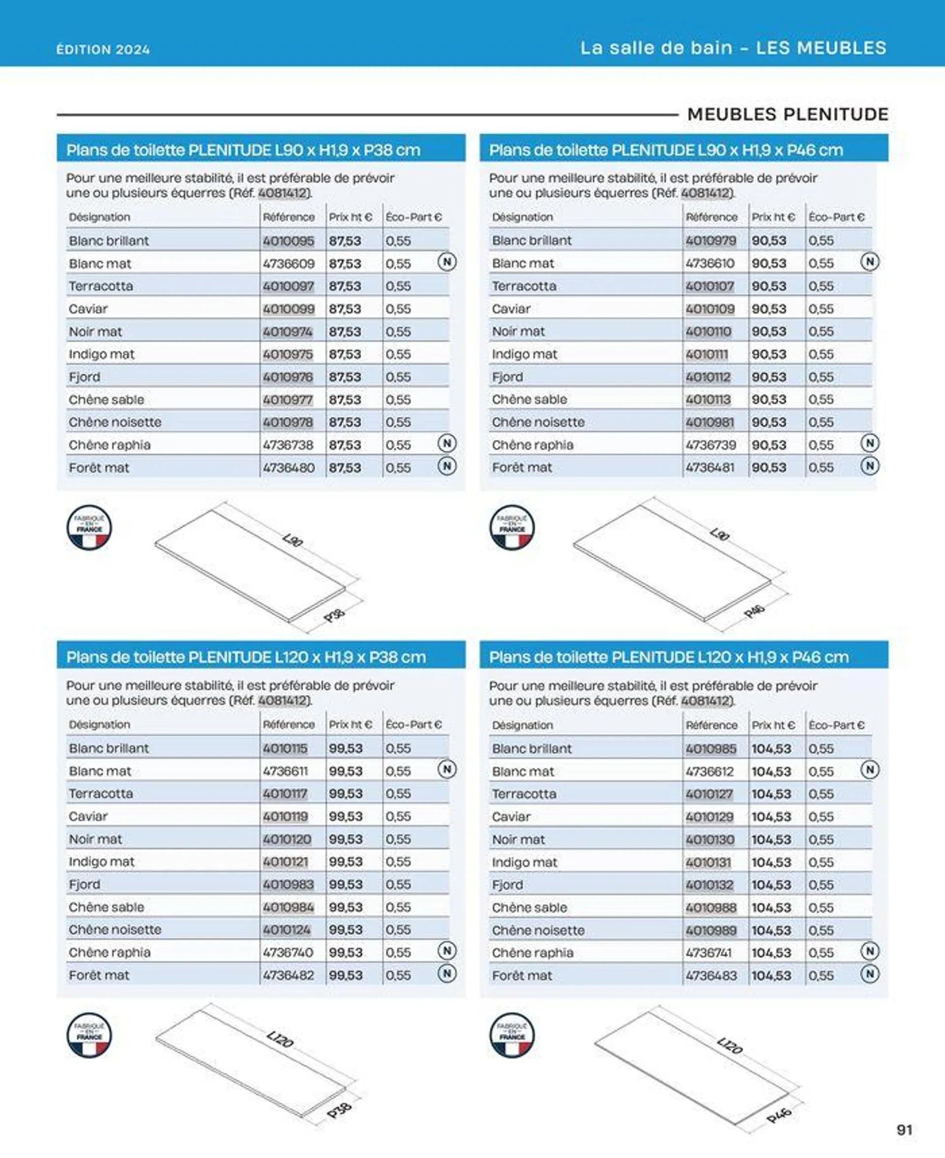 La salle de bain en toute sérénité du 2 juillet au 31 décembre 2024 - Catalogue page 91