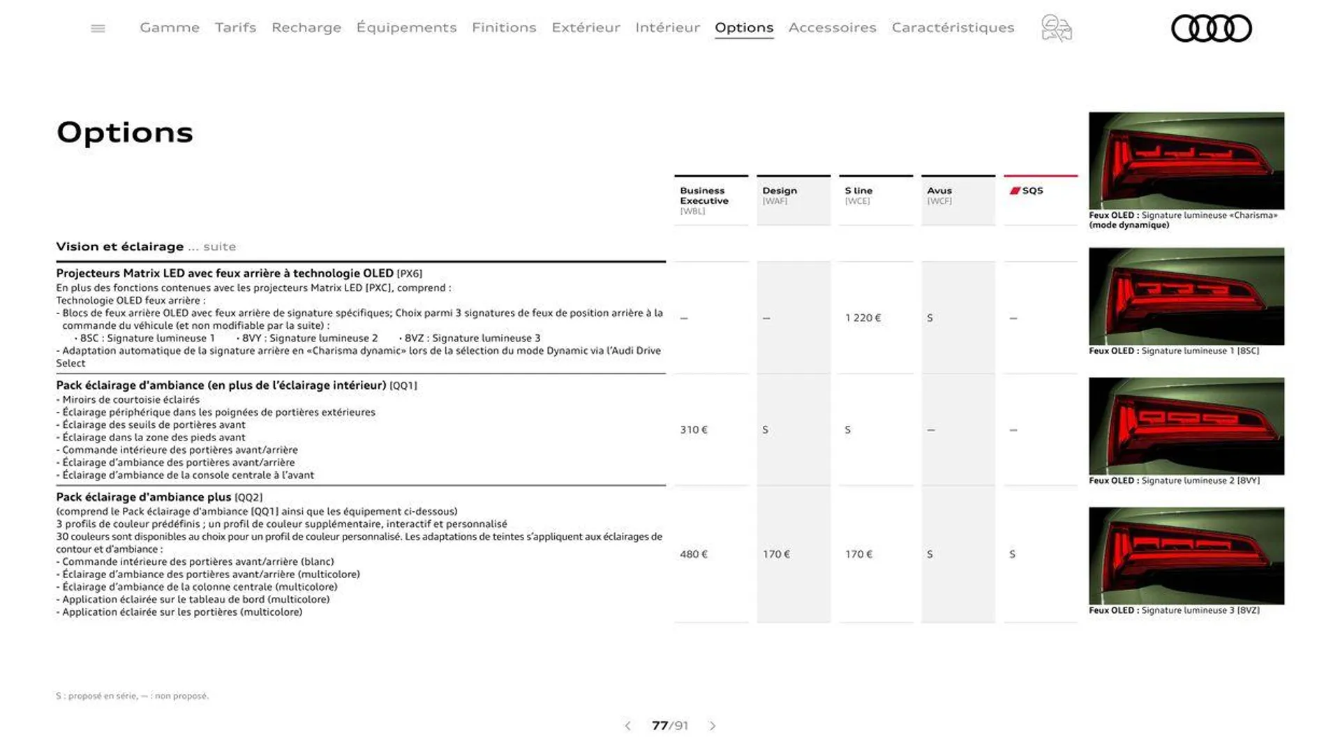 Audi Q5 & SQ5 du 20 août au 31 décembre 2024 - Catalogue page 77