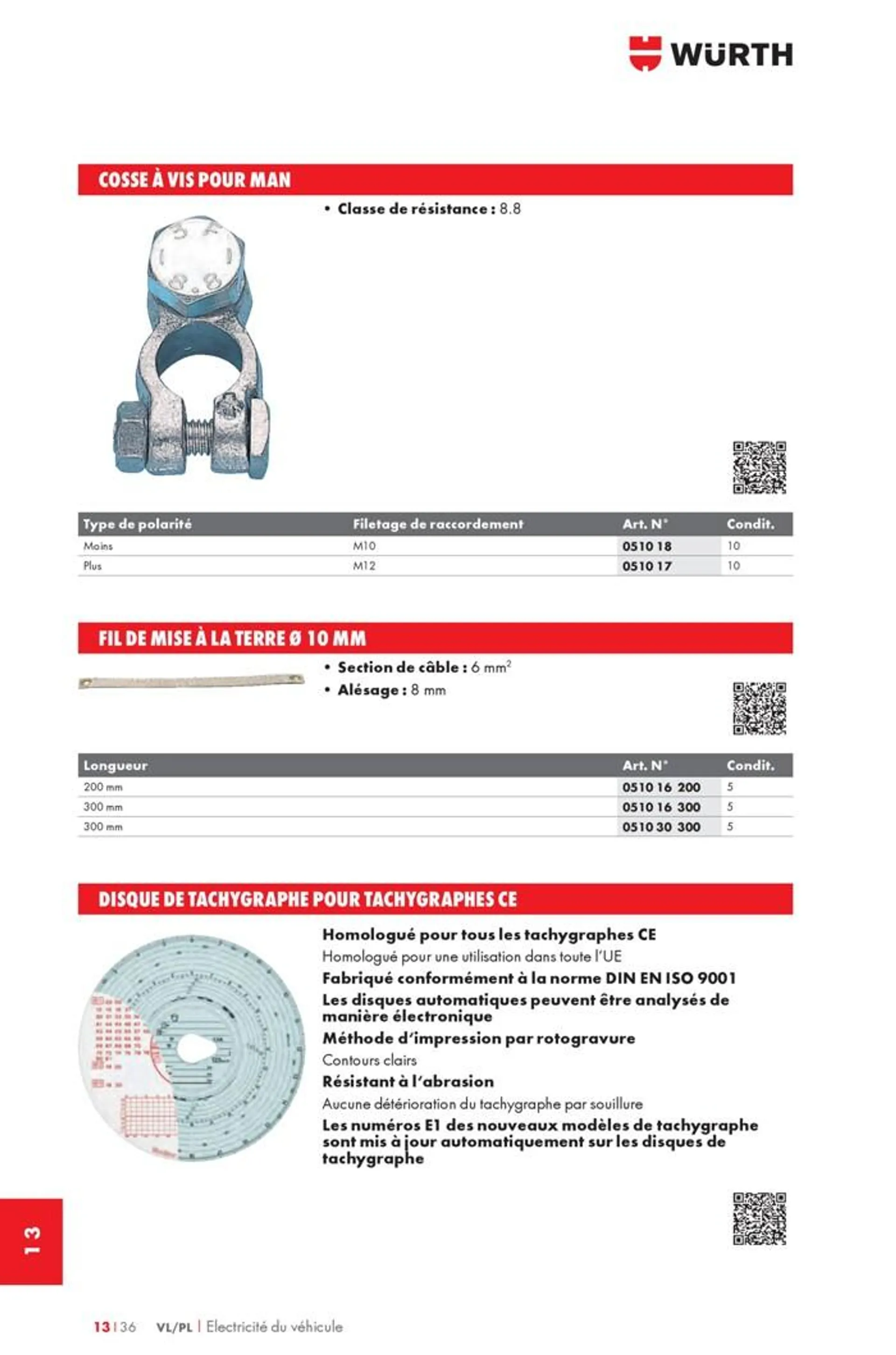 #Ready for Work du 22 août au 31 décembre 2024 - Catalogue page 2372