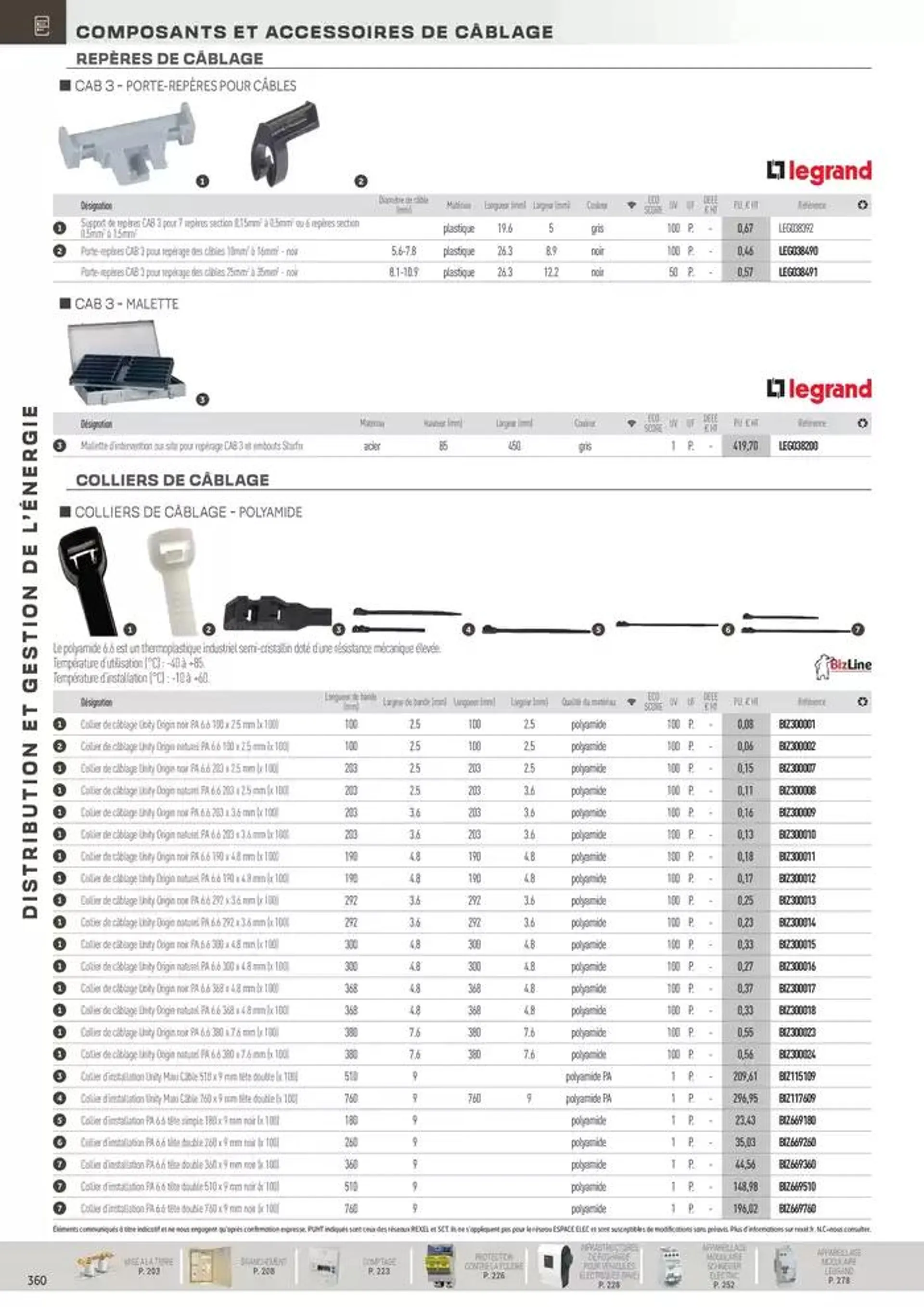 Distribution et Gestion de l'Energie du 31 octobre au 31 décembre 2024 - Catalogue page 160