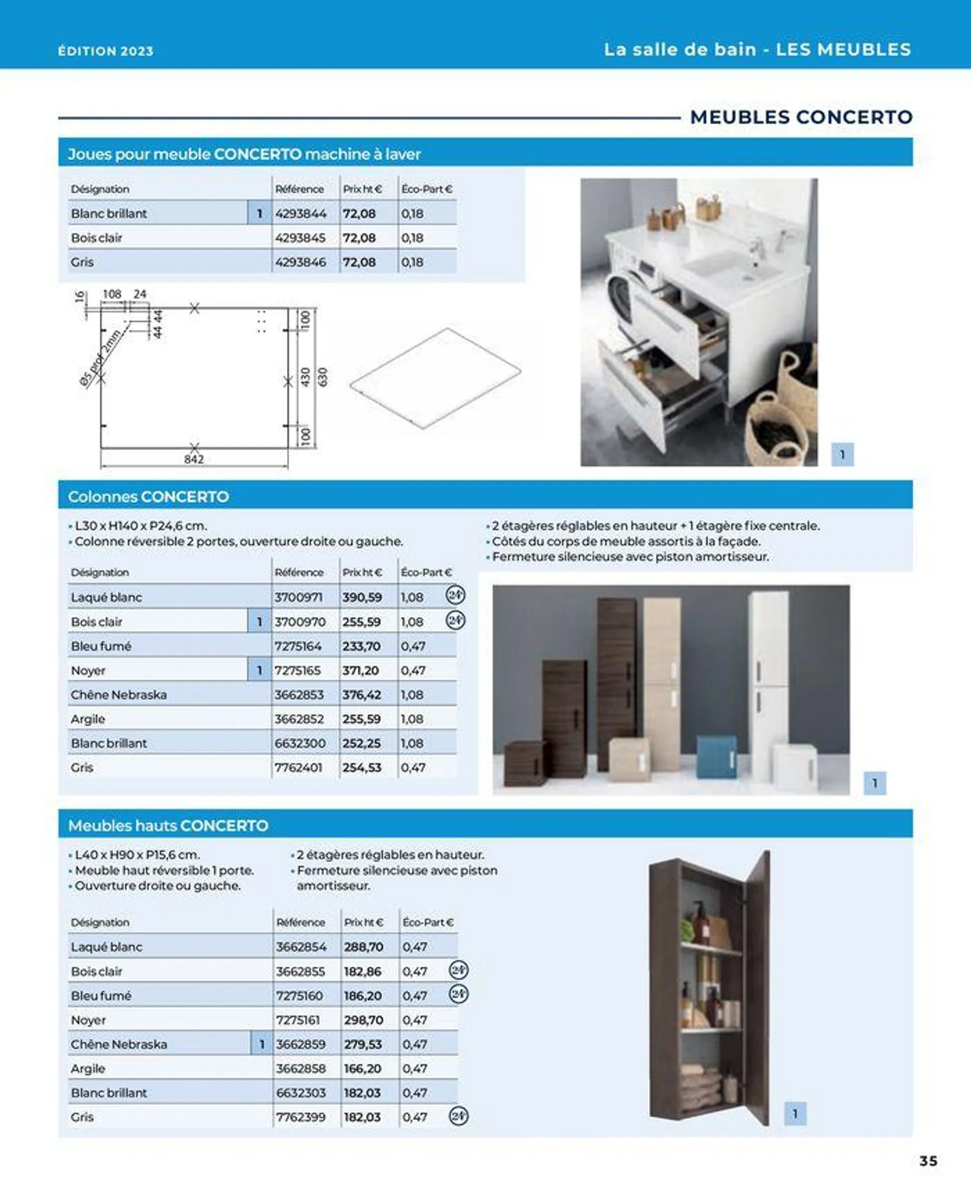 La salle de bain en toute sérénité du 17 janvier au 31 août 2024 - Catalogue page 35