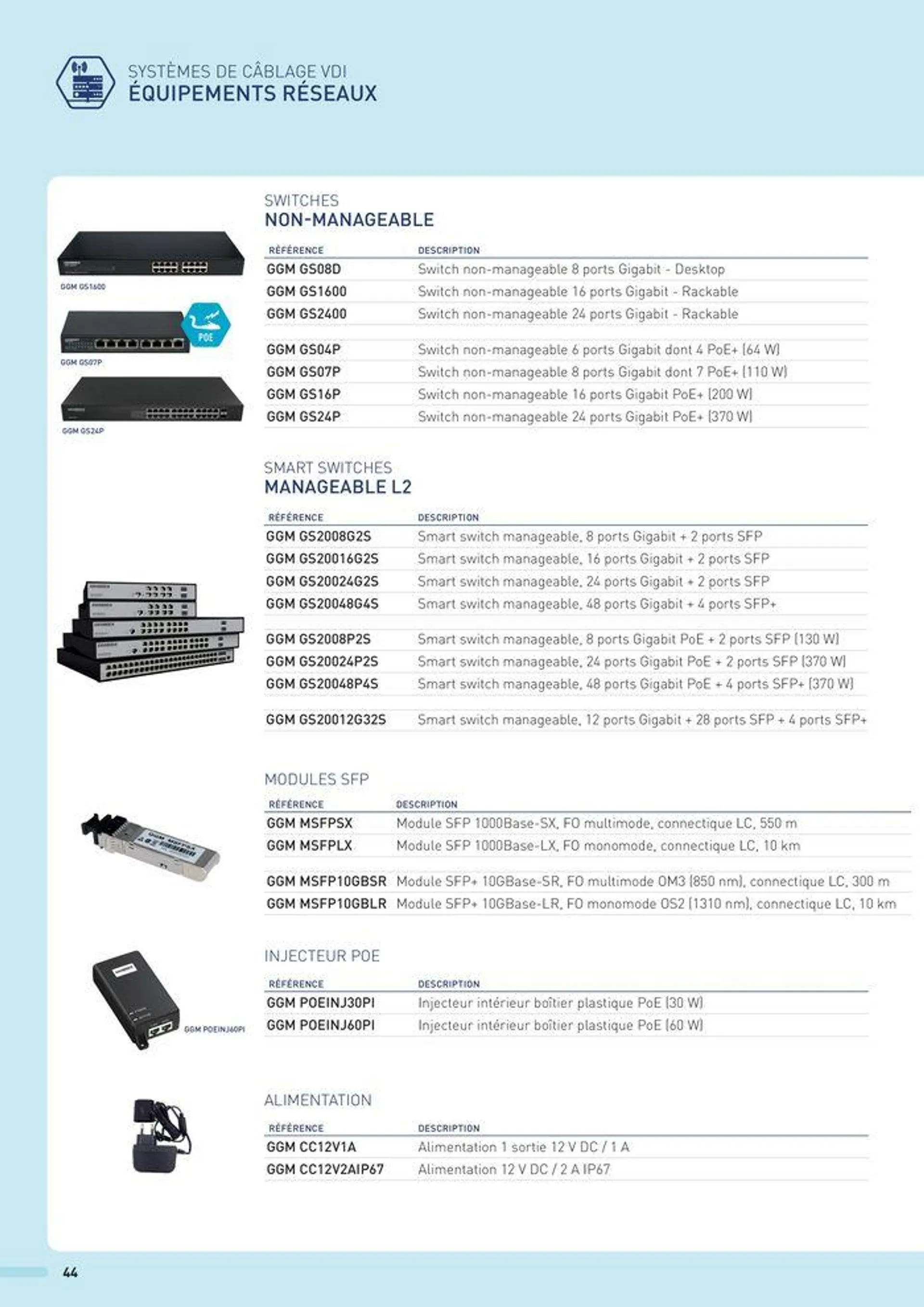 SOLUTIONS POUR ENVIRONNEMENTS INDUSTRIELS - 44