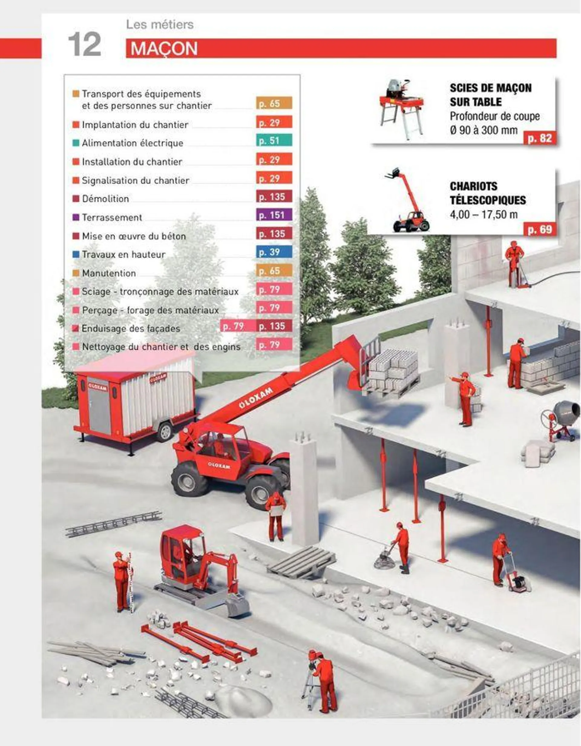 Loxam Catalogue de location du 9 avril au 31 décembre 2024 - Catalogue page 45