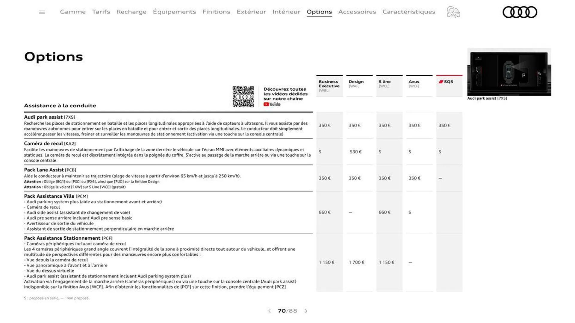 Audi Q5 du 20 août au 31 décembre 2024 - Catalogue page 70