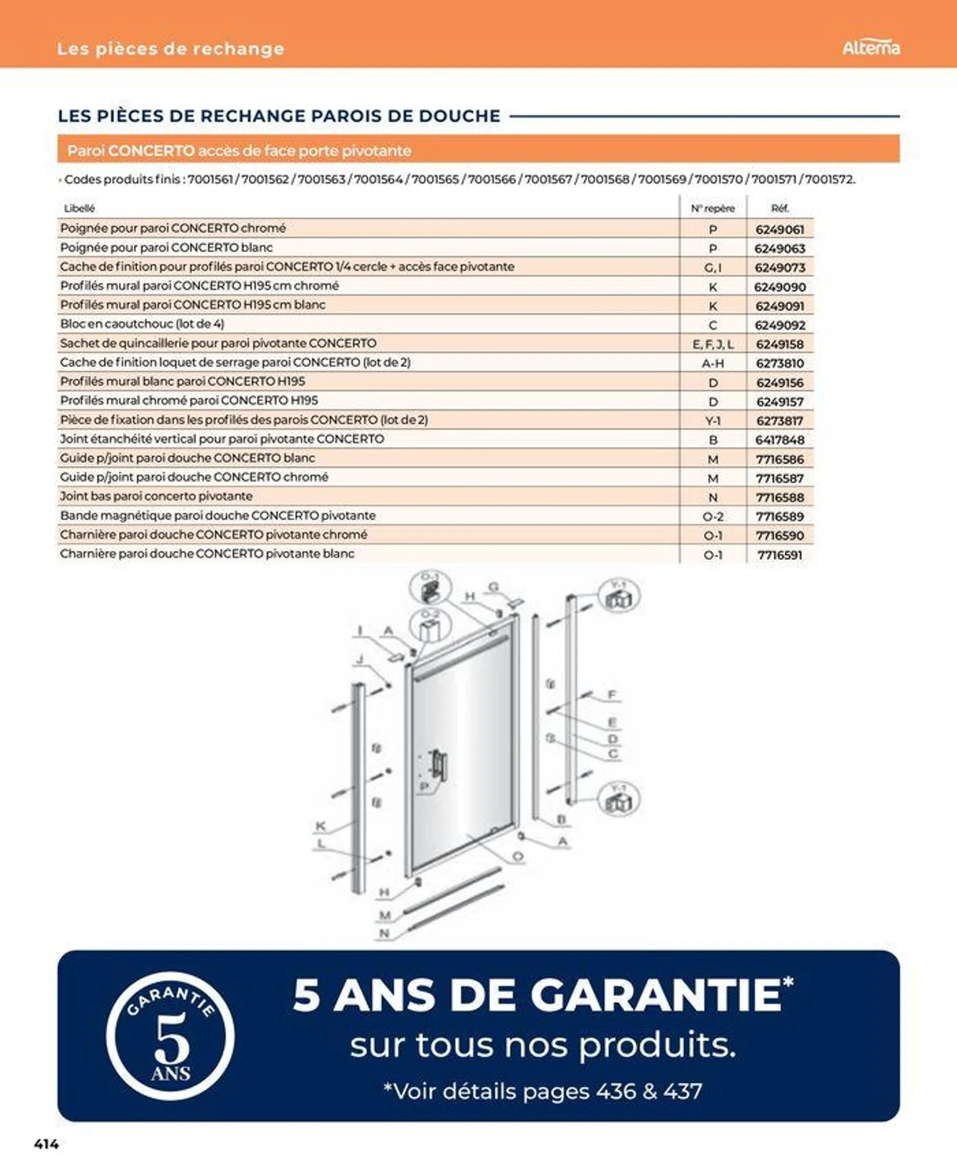 La salle de bain en toute sérénité du 17 janvier au 31 août 2024 - Catalogue page 414