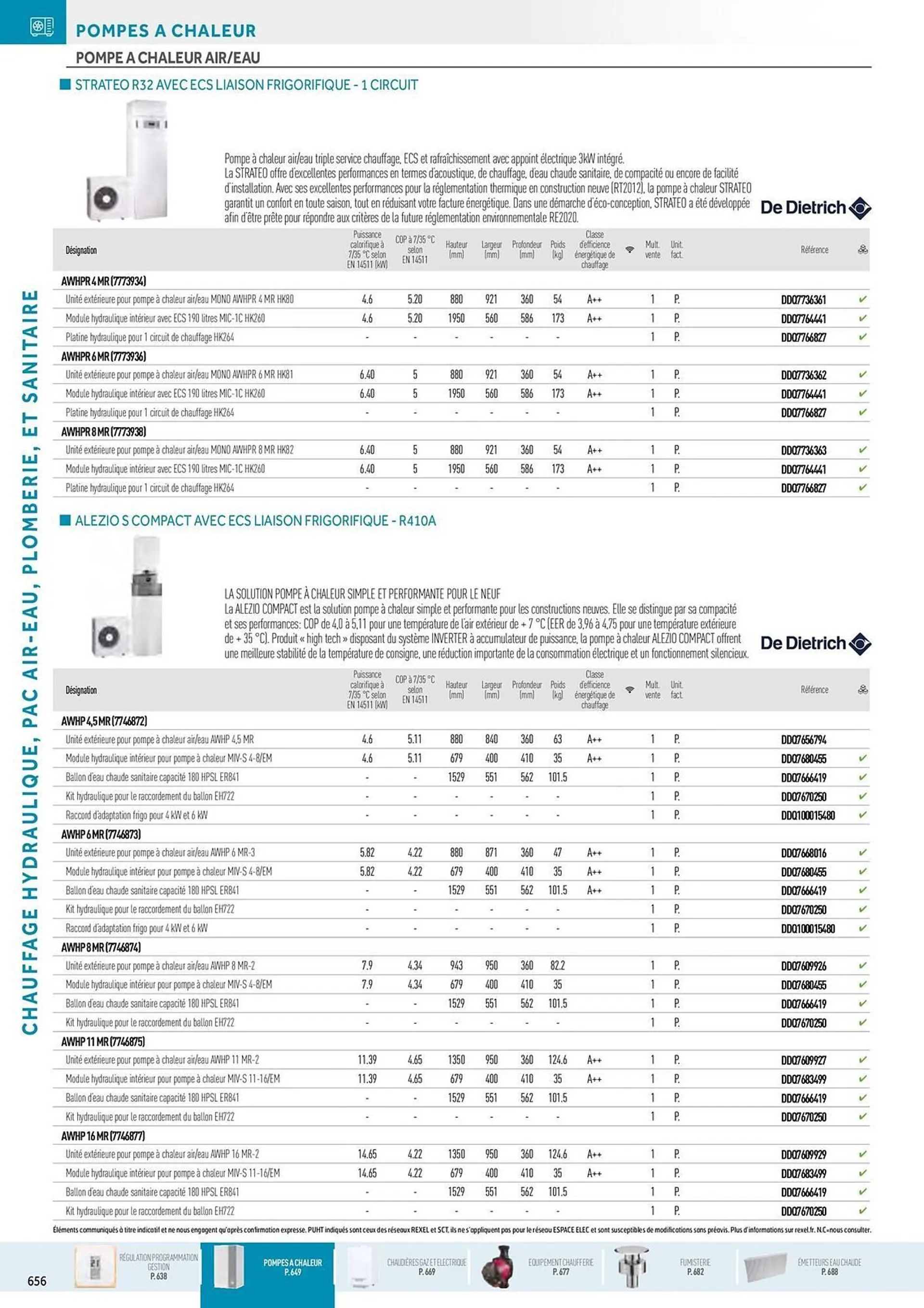 Catalogue Rexel du 20 décembre au 28 décembre 2024 - Catalogue page 22