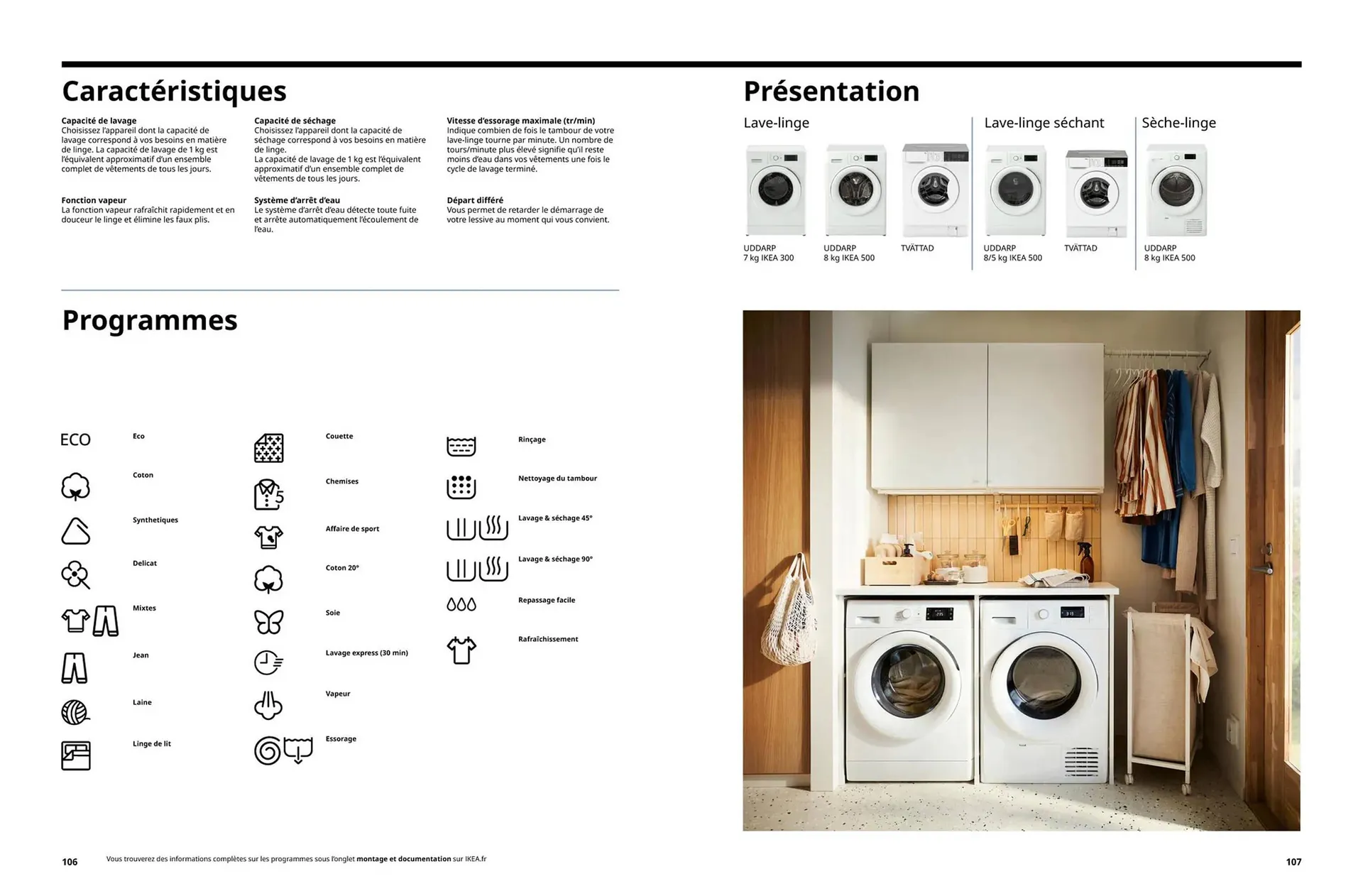 Catalogue IKEA du 24 avril au 31 décembre 2024 - Catalogue page 54