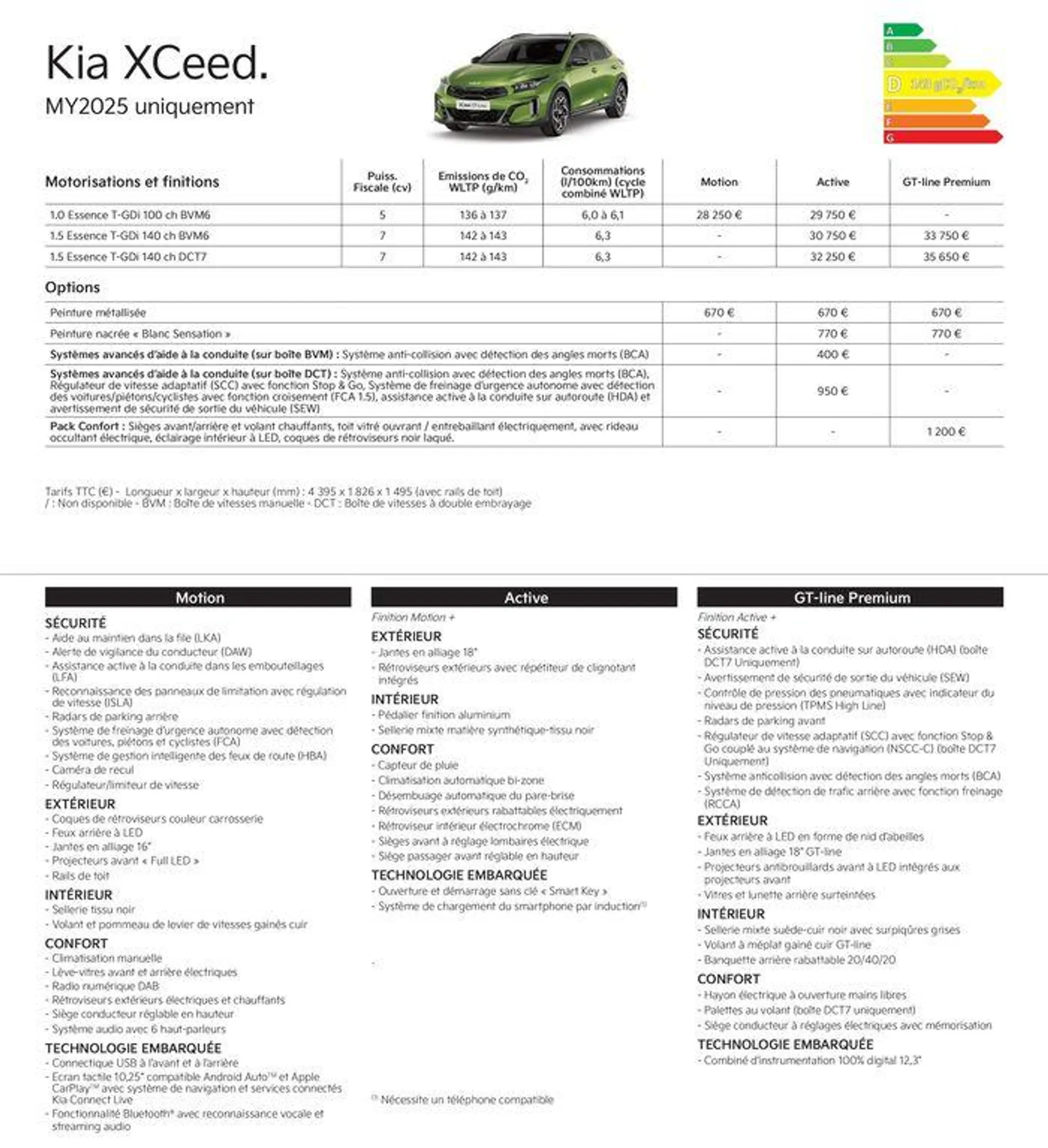 KIA Nouvelle Picanto - Price list - 12