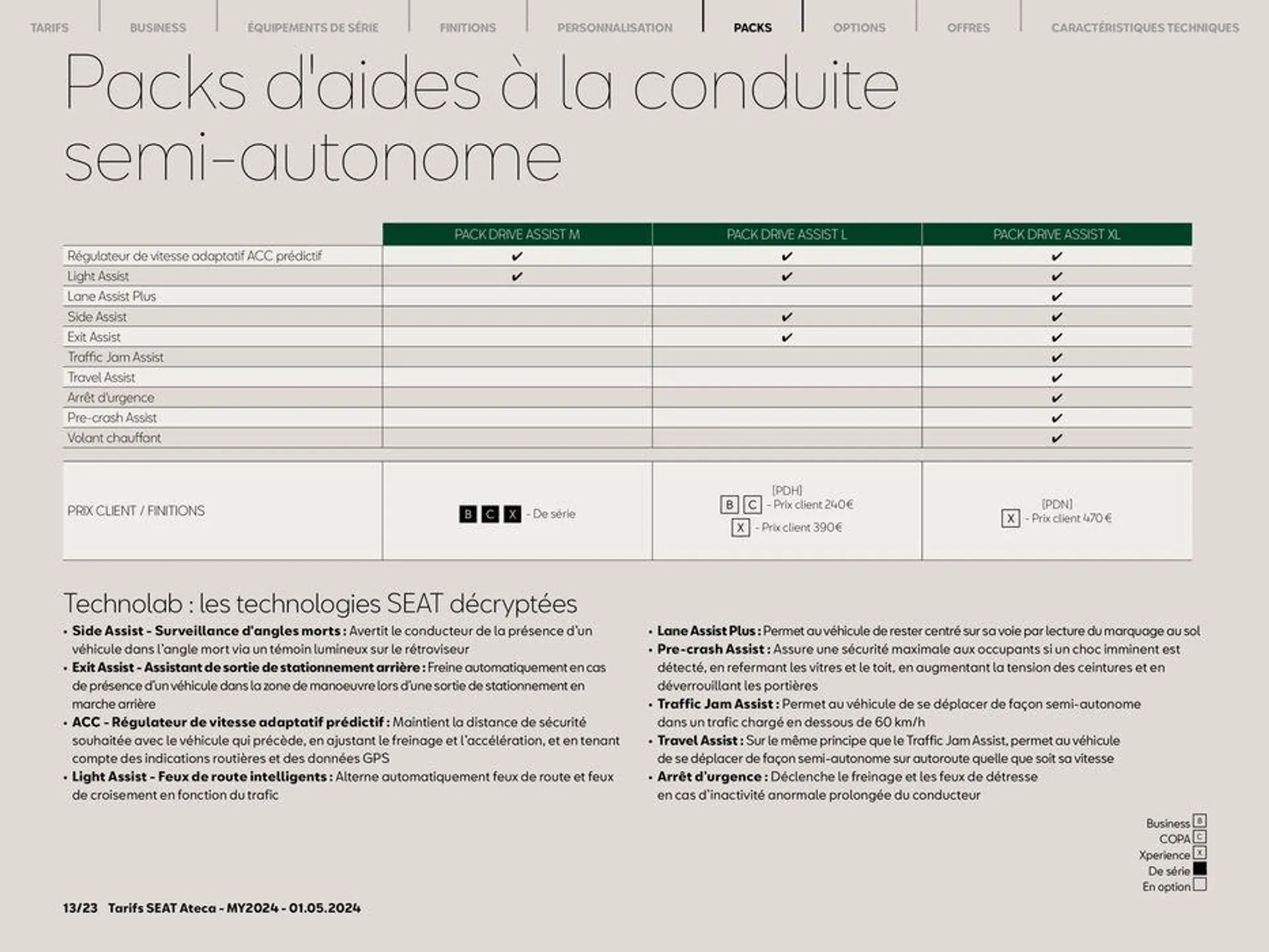 SEAT Ateca du 7 mai au 7 mai 2025 - Catalogue page 13