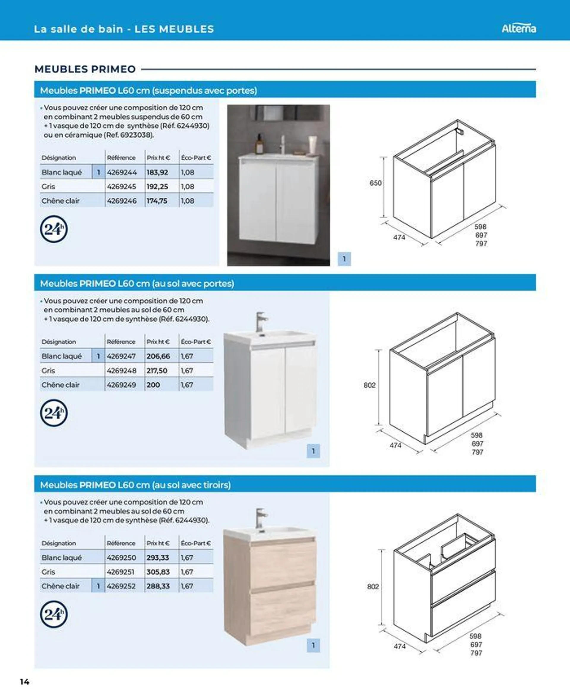 La salle de bain en toute sérénité du 17 janvier au 31 août 2024 - Catalogue page 14