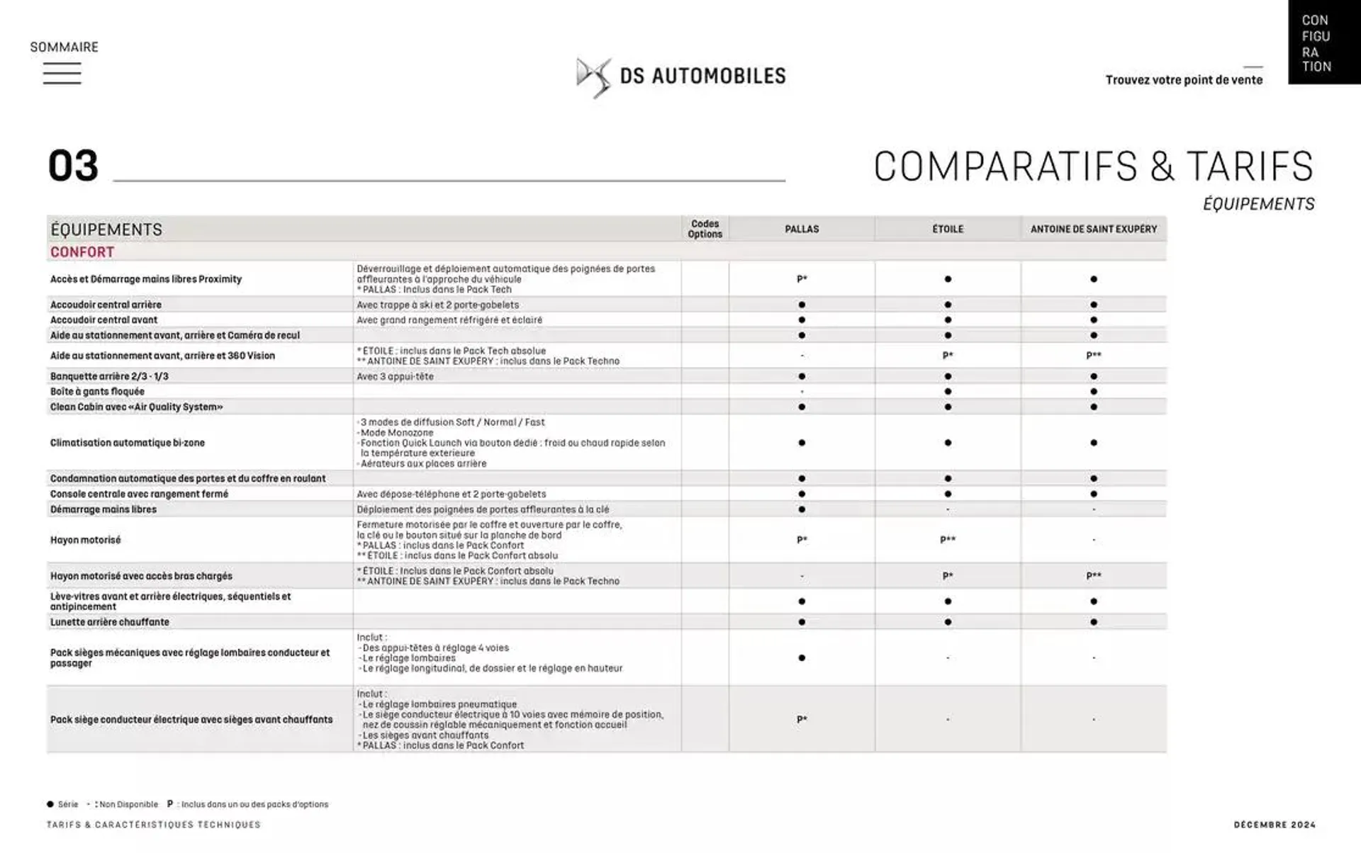 DS 4 du 12 décembre au 12 décembre 2025 - Catalogue page 35