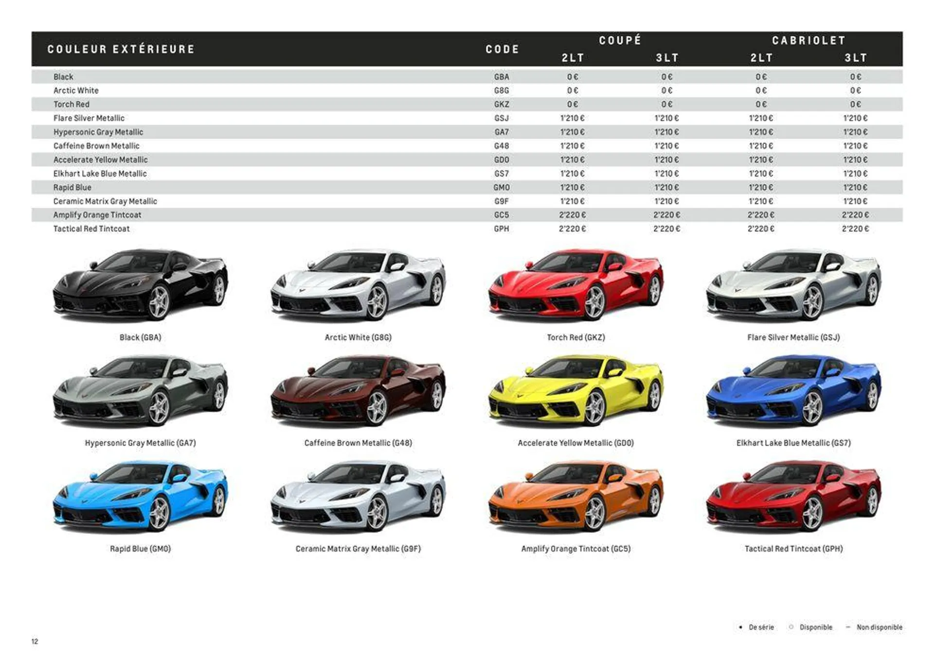 Année modéle 2023 - 12