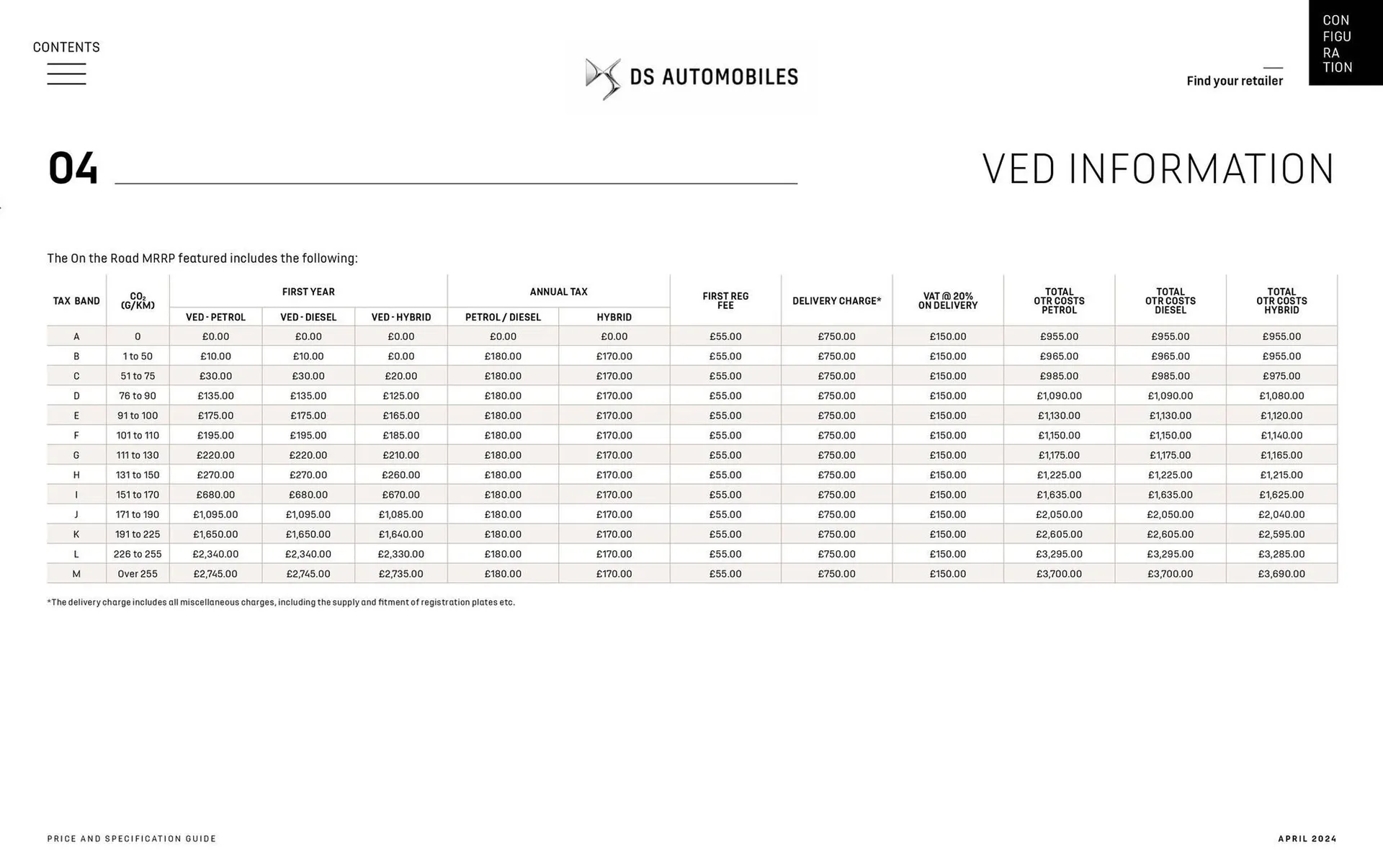 Catalogue DS du 18 juin au 4 janvier 2025 - Catalogue page 50