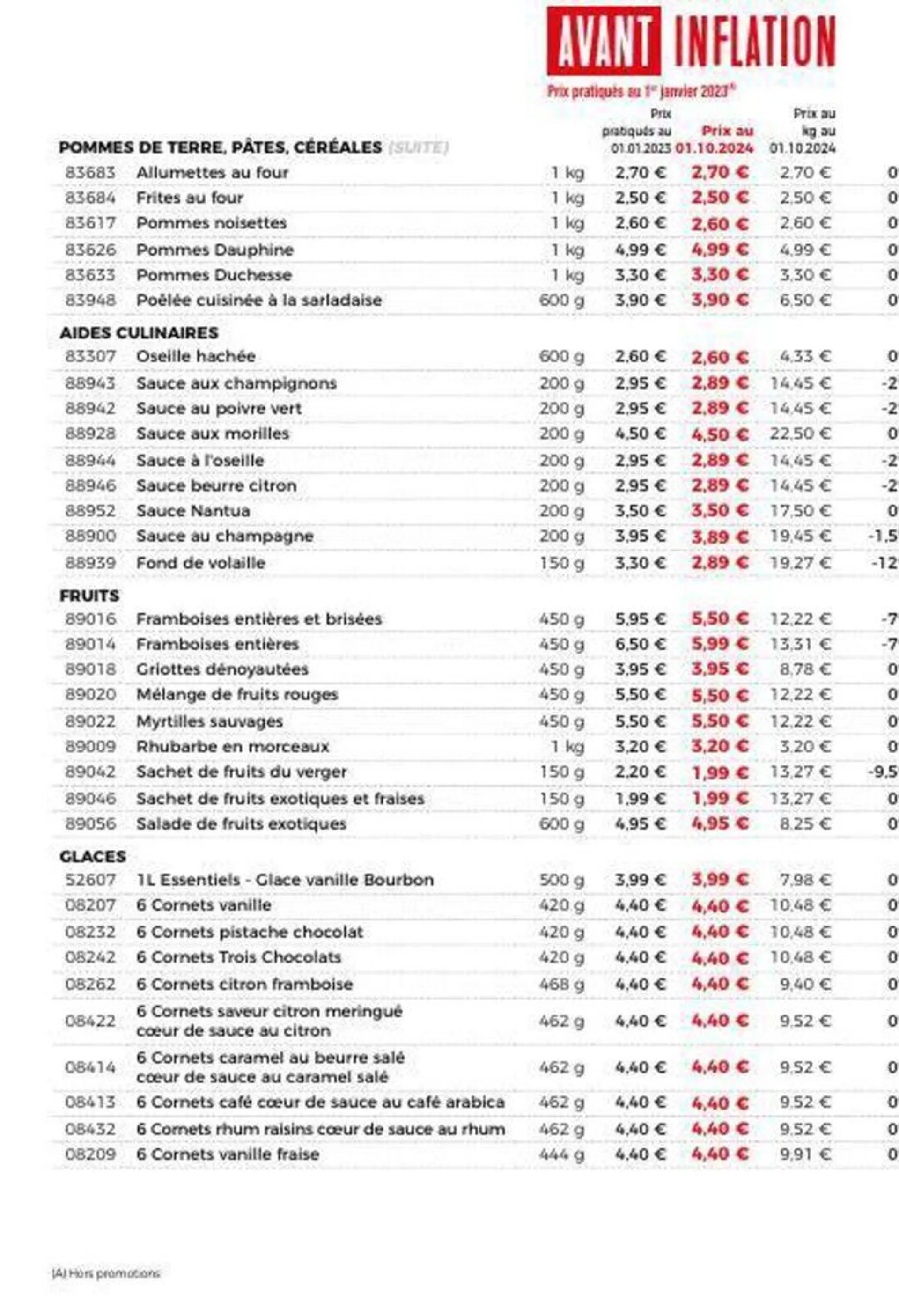 Catalogue Maison Thiriet du 24 septembre au 20 octobre 2024 - Catalogue page 22