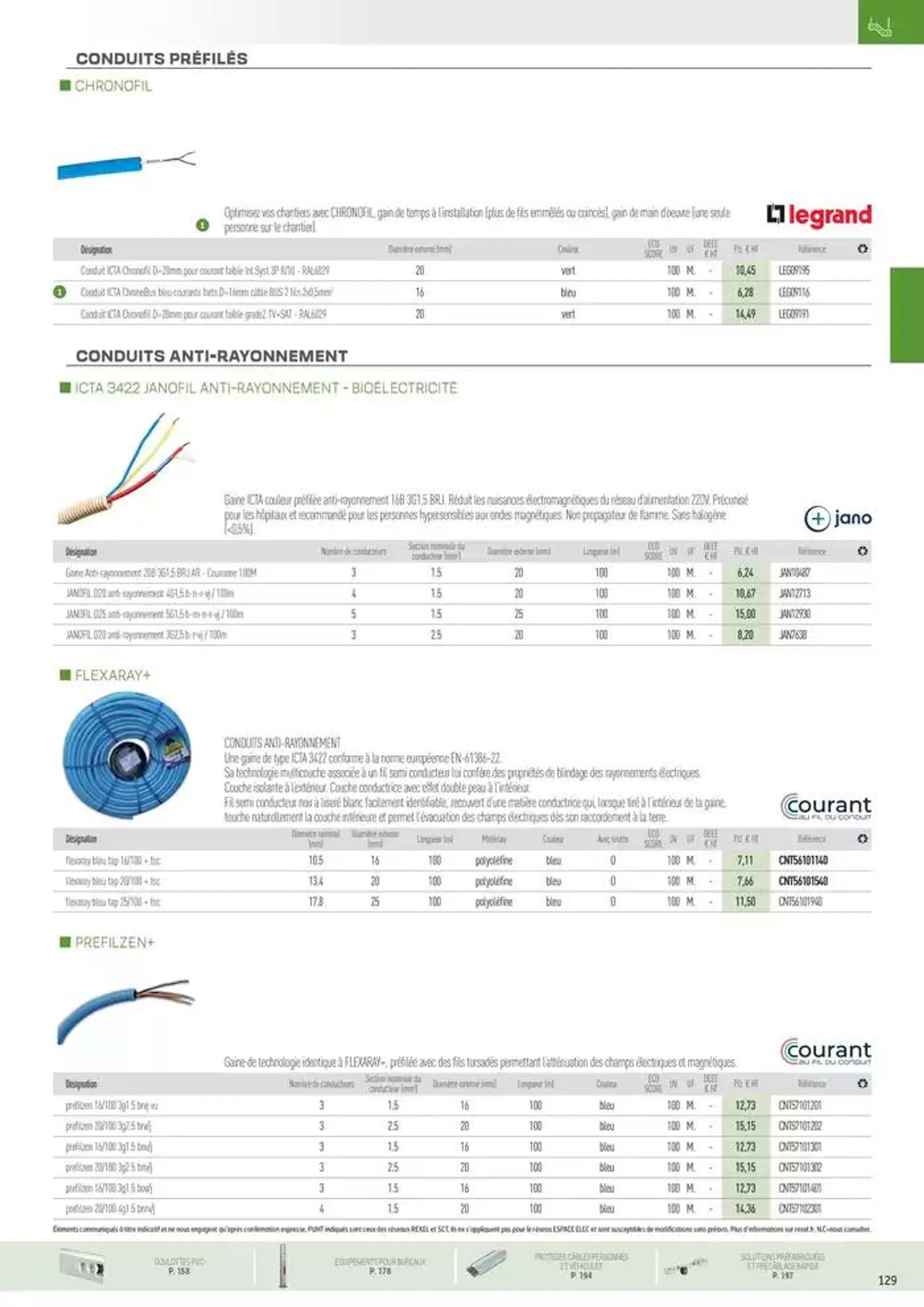 Conduits & Canalisations du 31 octobre au 31 décembre 2024 - Catalogue page 37