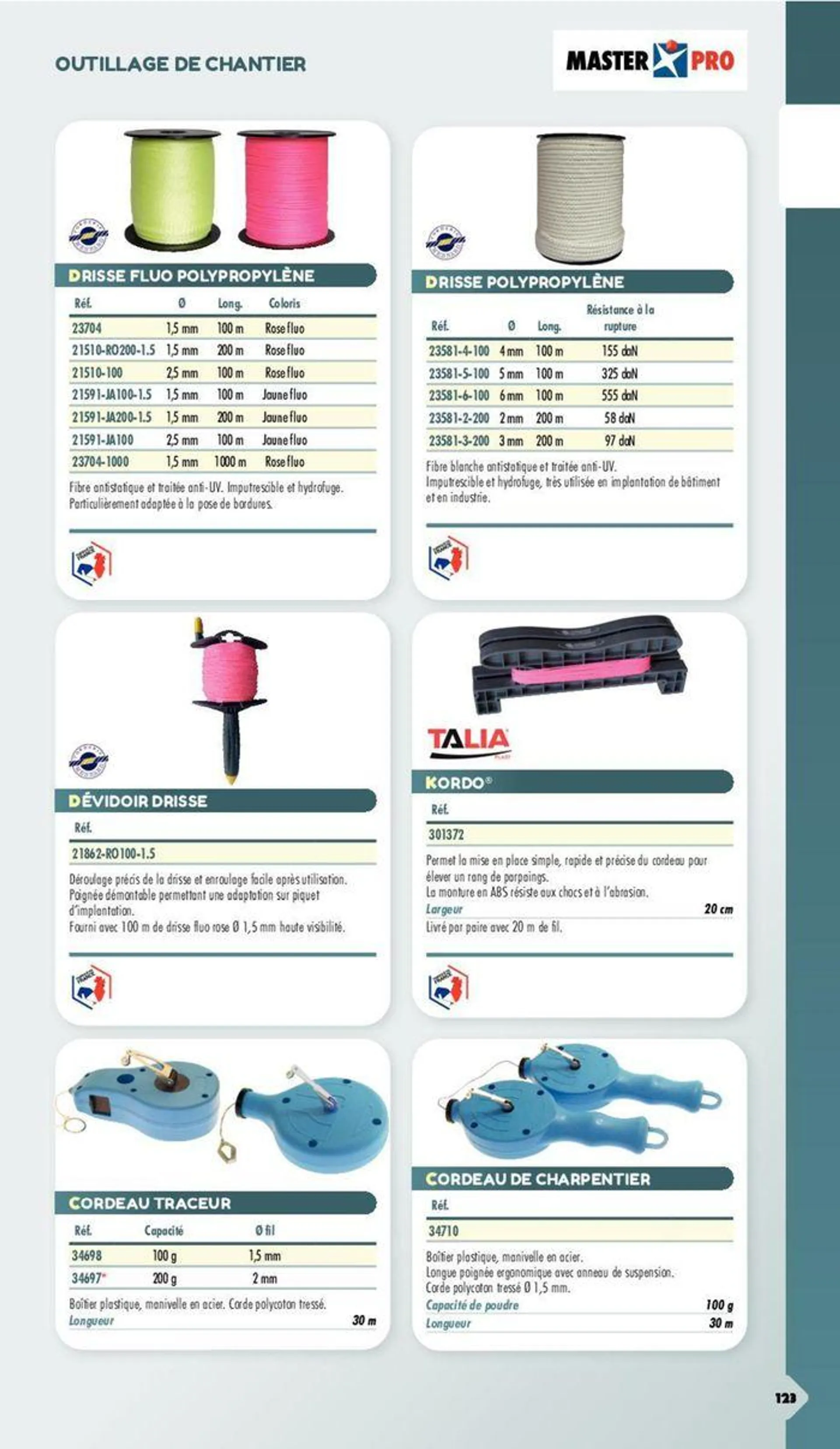 Essentiel Batiment 2024 du 3 janvier au 31 décembre 2024 - Catalogue page 28