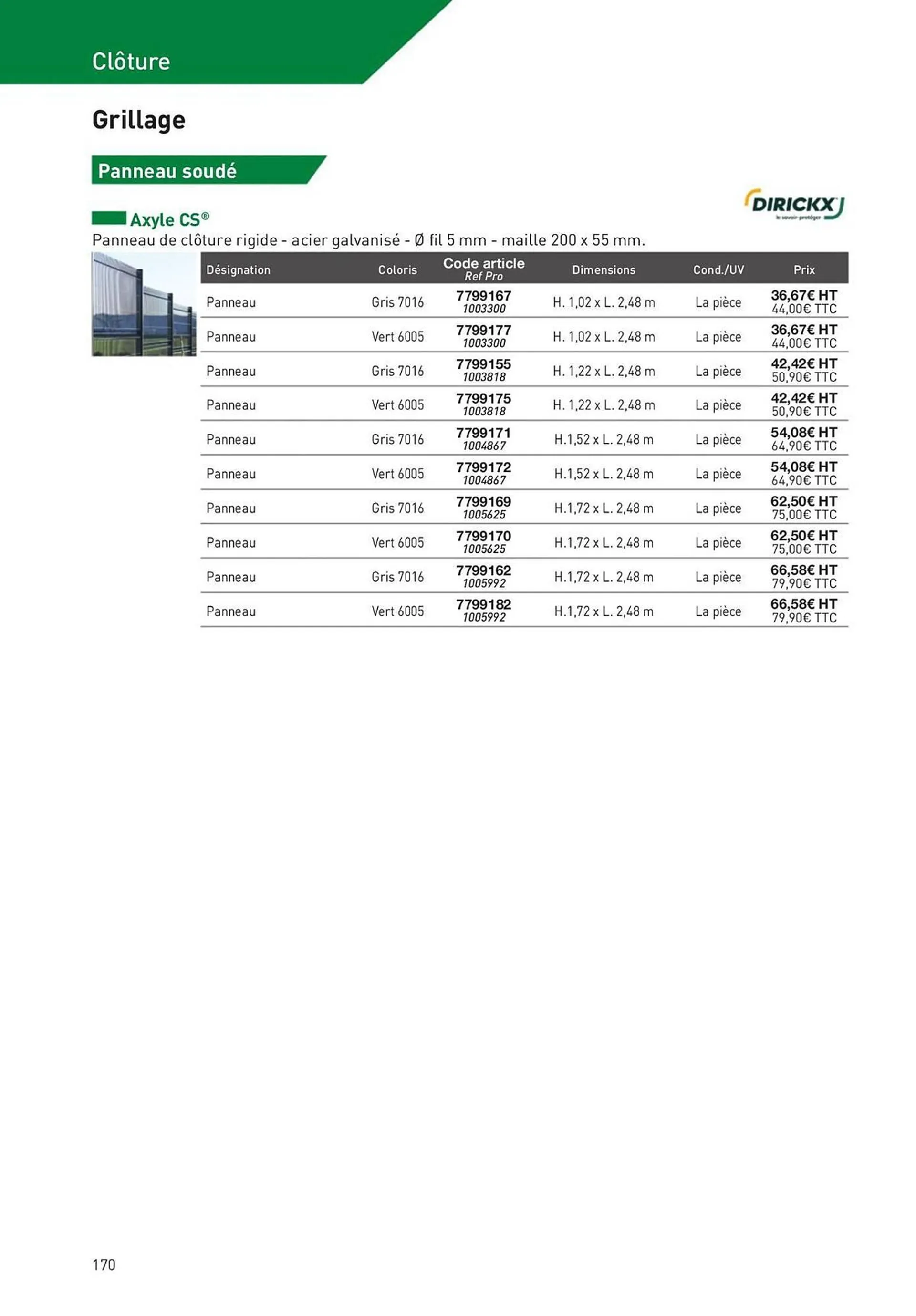 Catalogue Point P du 2 novembre au 31 décembre 2023 - Catalogue page 170