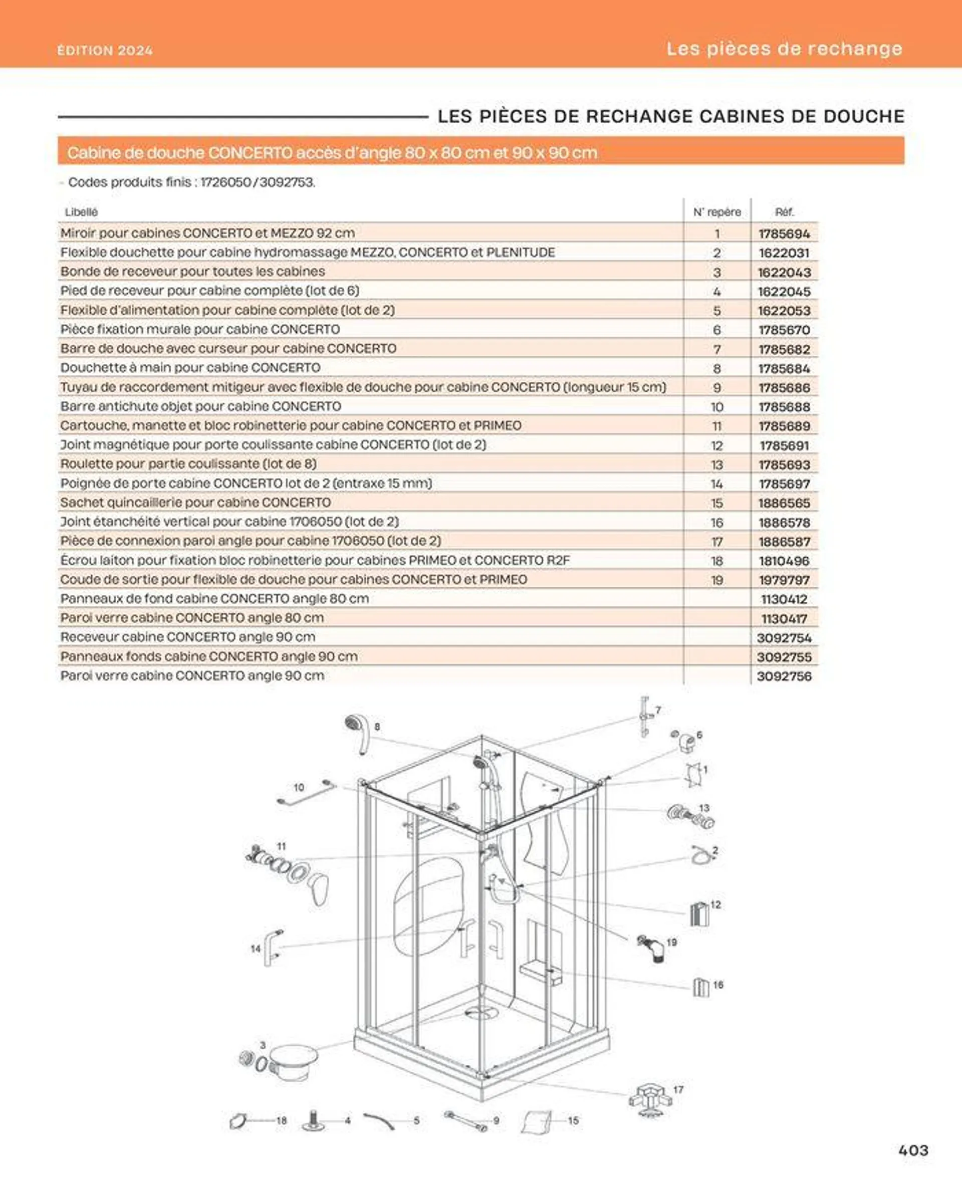 La salle de bain en toute sérénité - 403