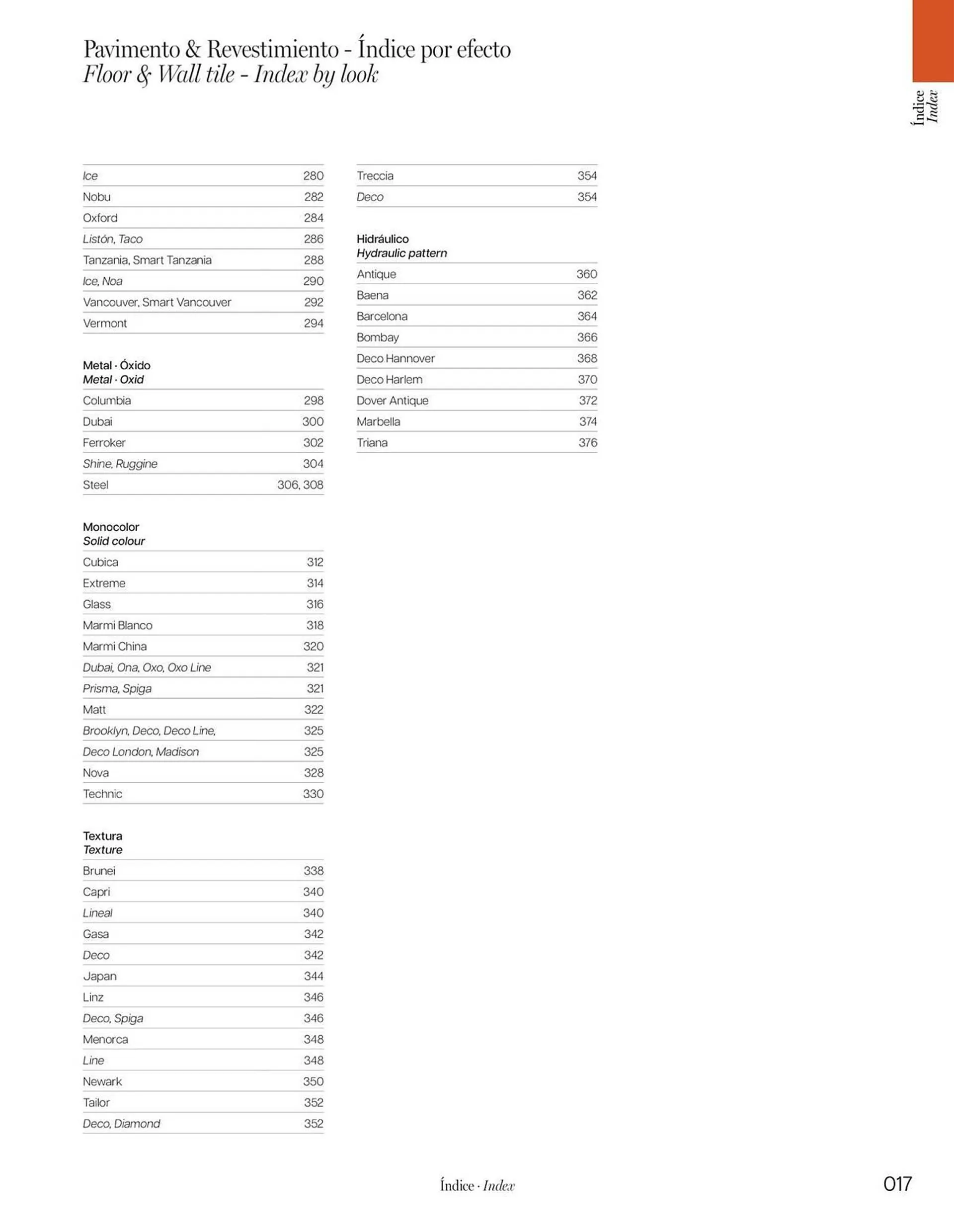 Catalogue Porcelanosa du 19 janvier au 31 octobre 2024 - Catalogue page 19