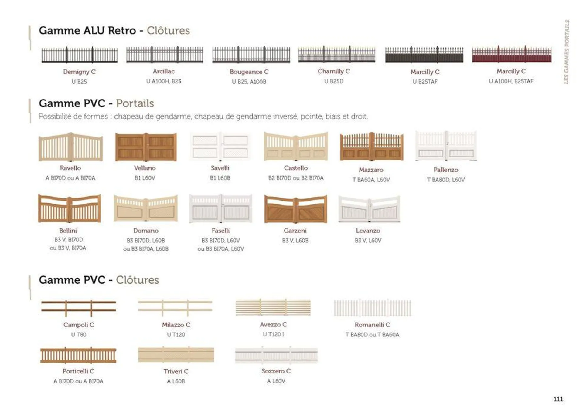 LE CATALOGUE PORTAILS ET CLÔTURES du 20 mai au 31 décembre 2024 - Catalogue page 113