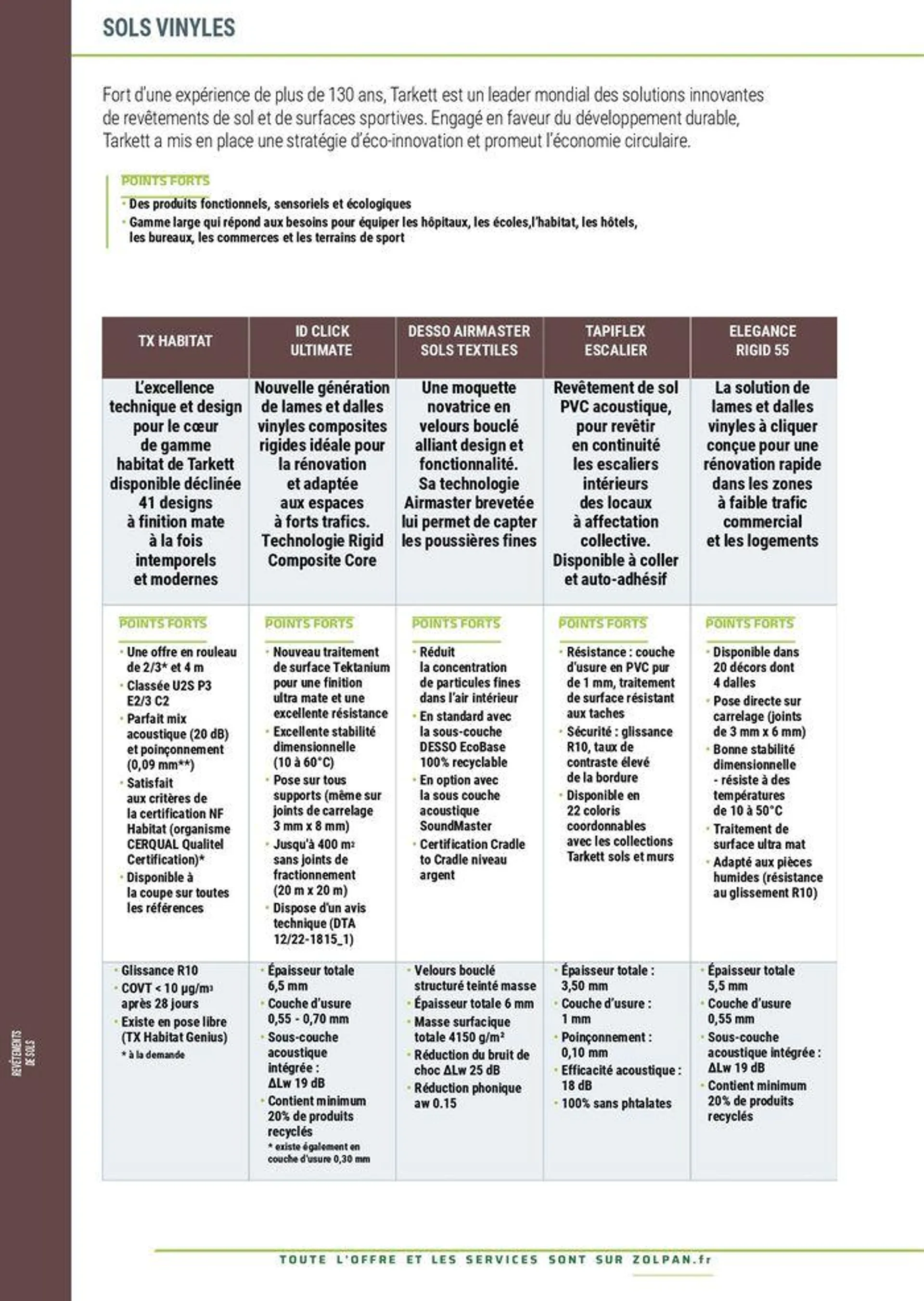 Guide 2024 du 23 janvier au 31 décembre 2024 - Catalogue page 347