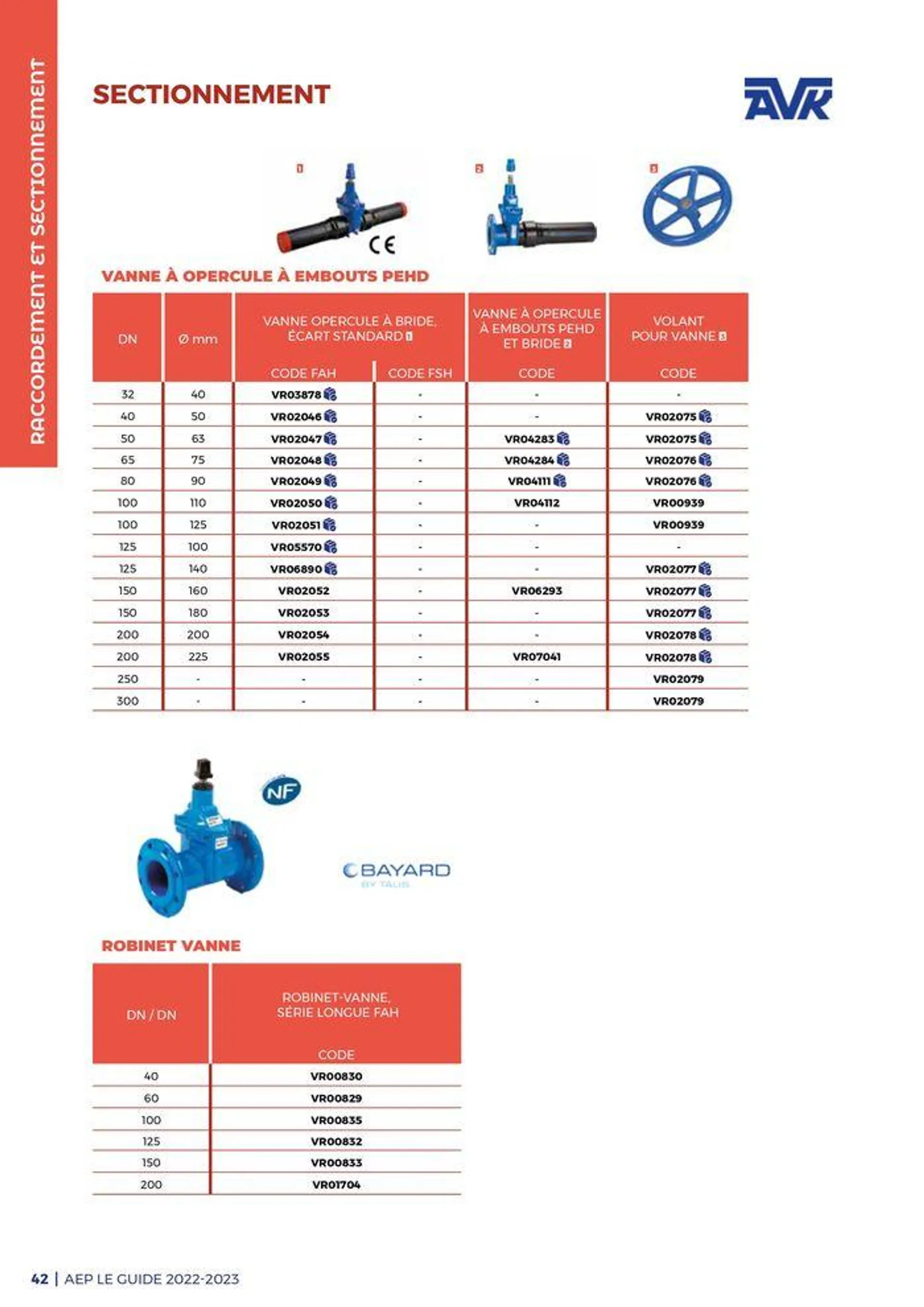 Guide - Adduction deau potable - 42