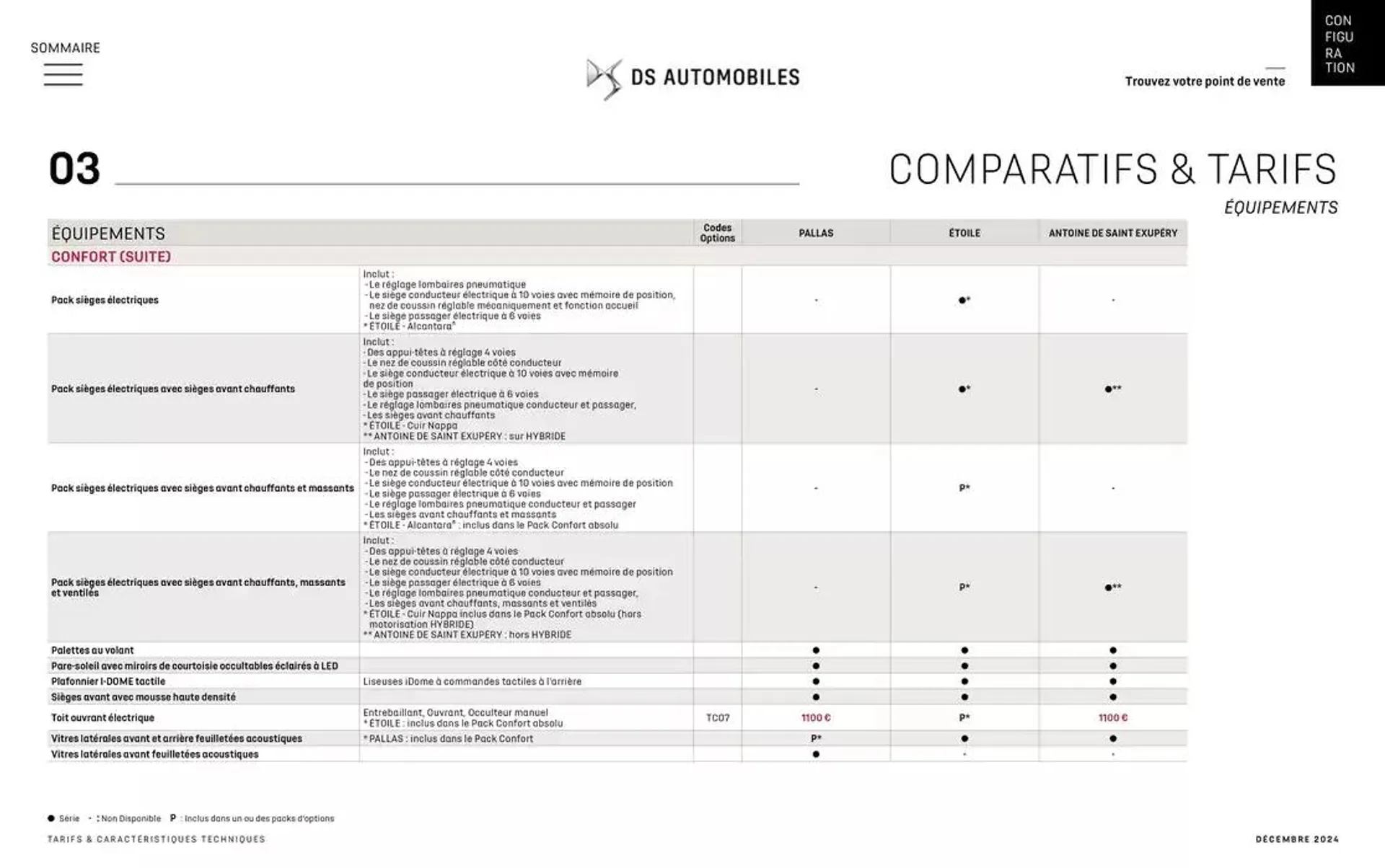 DS 4 du 12 décembre au 12 décembre 2025 - Catalogue page 36