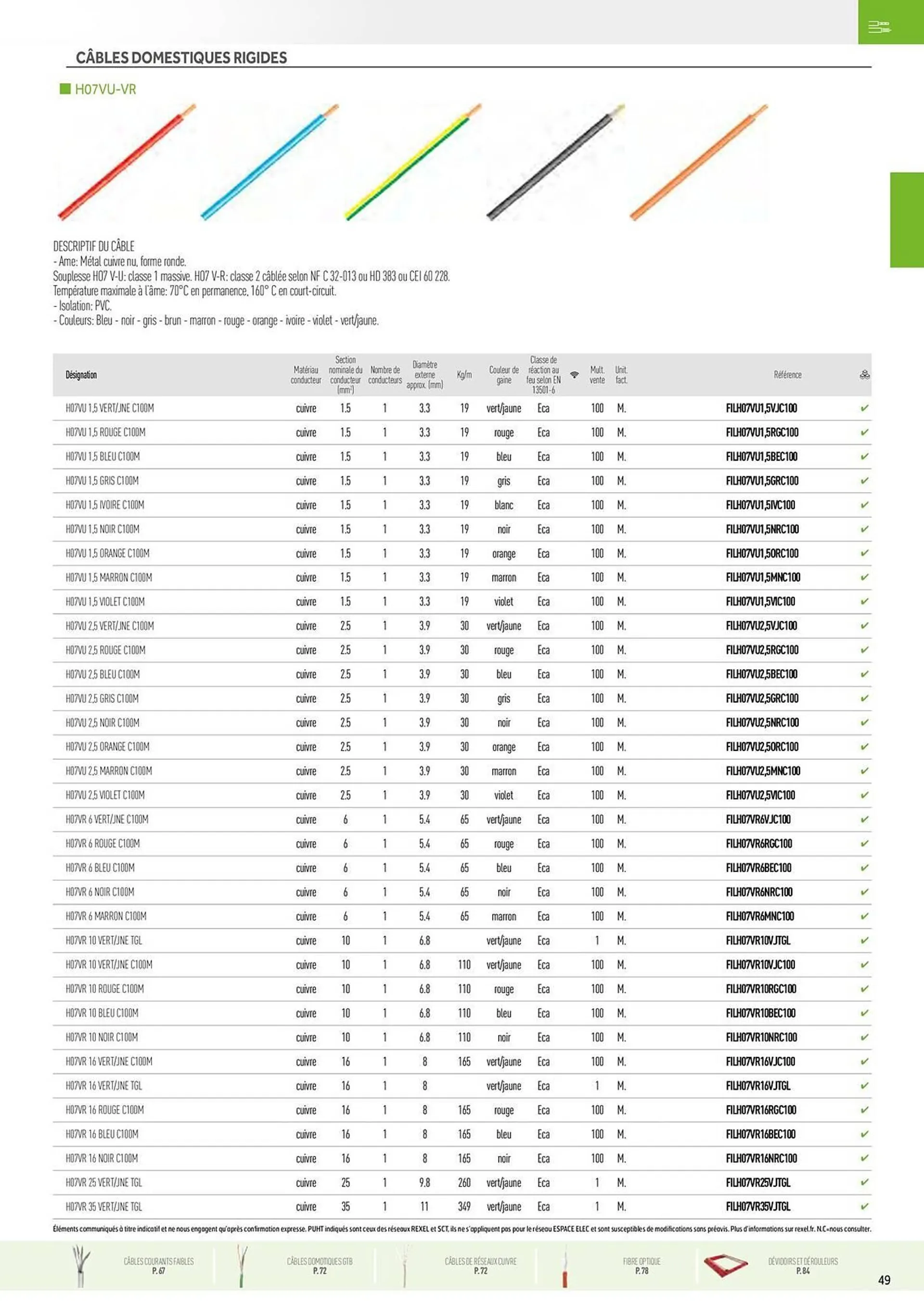 Catalogue Rexel du 20 décembre au 28 décembre 2024 - Catalogue page 9