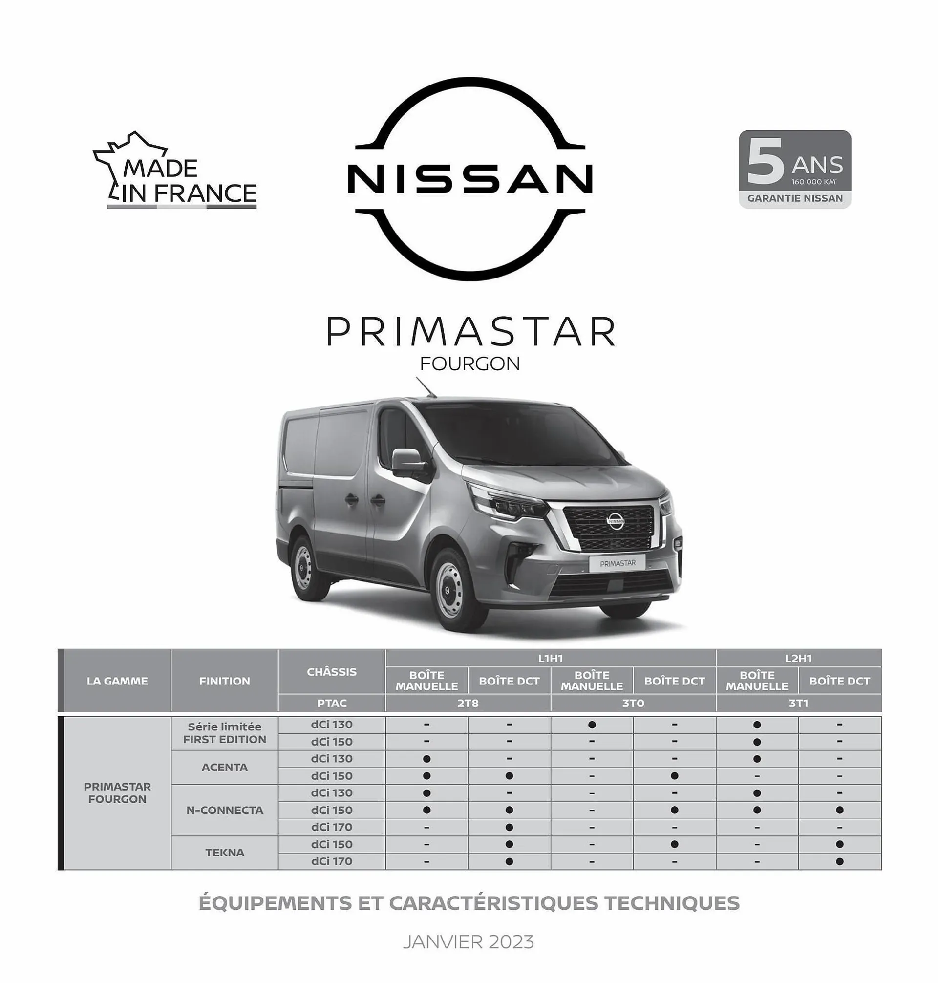 Catalogue Nissan - 1