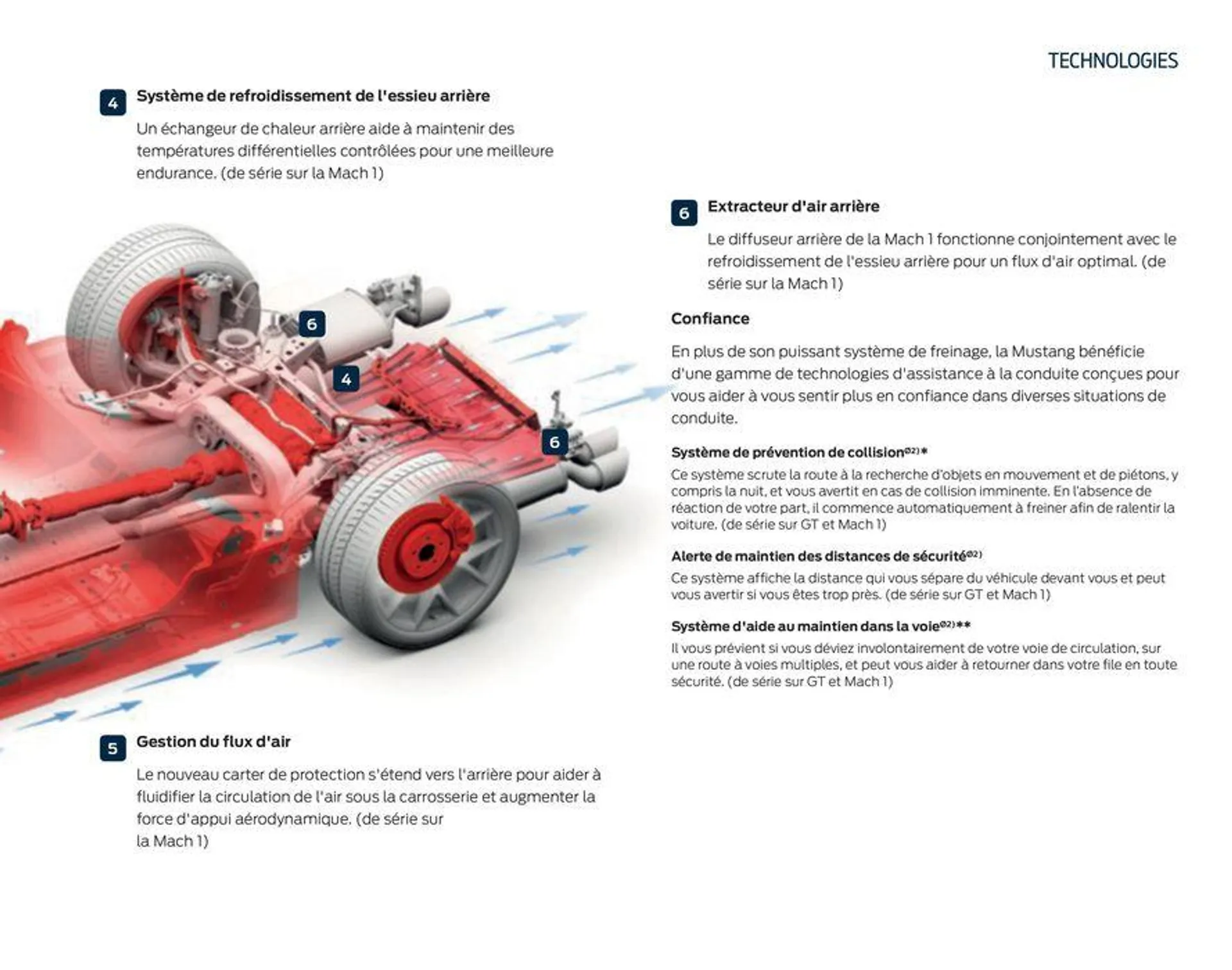 MUSTANG du 12 septembre au 12 septembre 2024 - Catalogue page 43