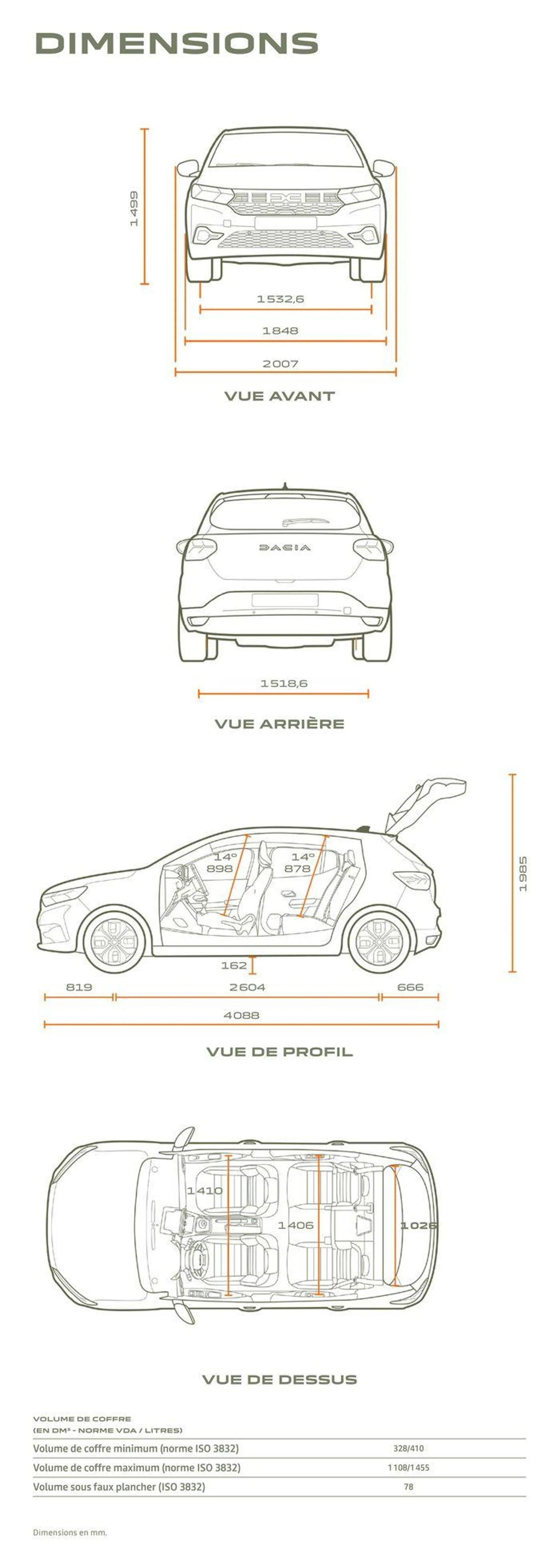 Dacia Sandero du 4 juillet au 31 janvier 2025 - Catalogue page 21