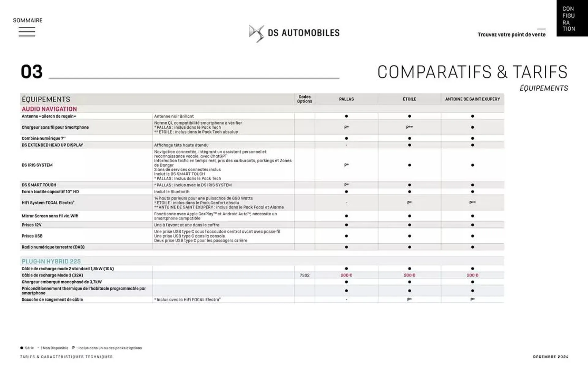 DS 4 du 12 décembre au 12 décembre 2025 - Catalogue page 38