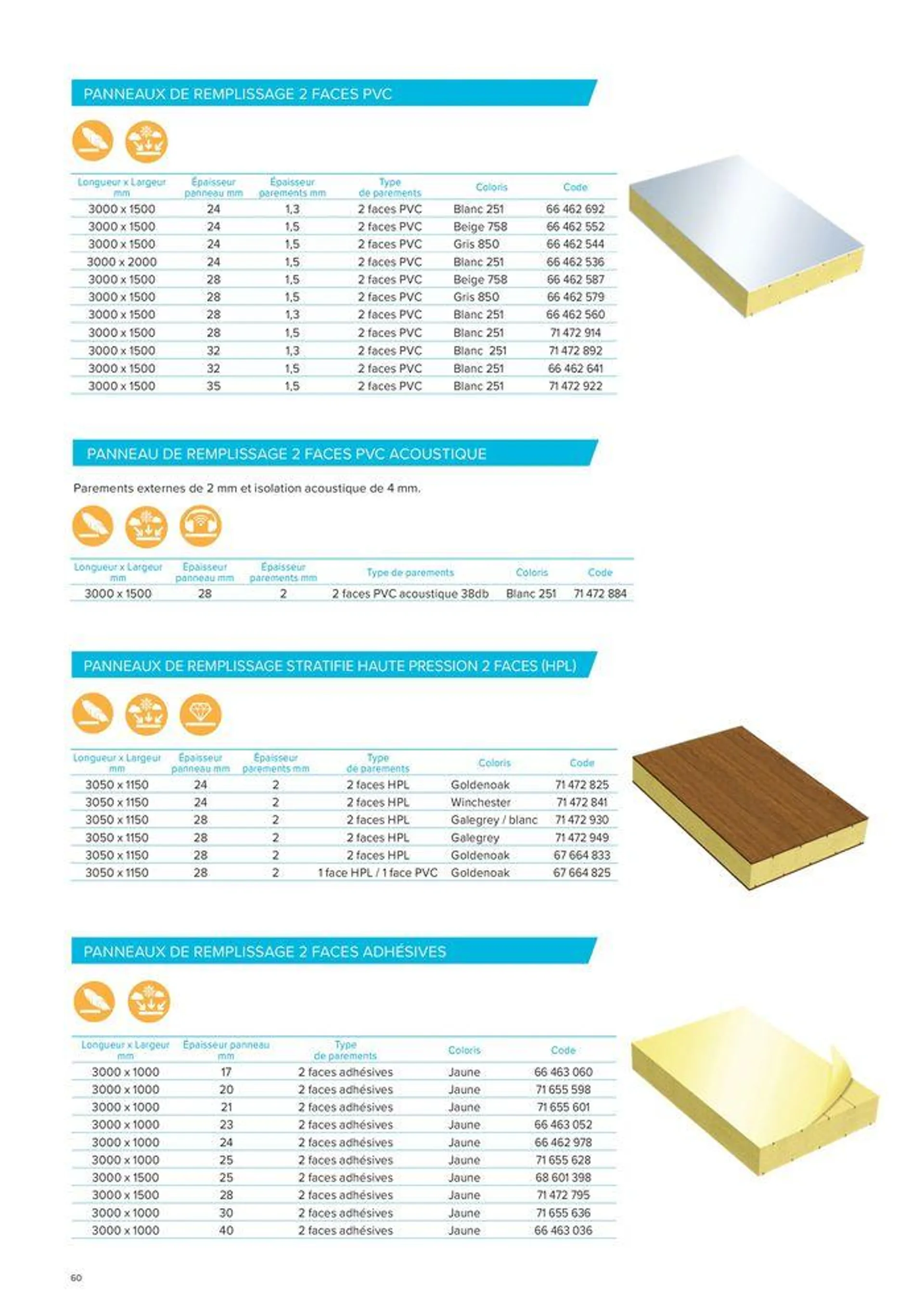 PLASTIQUES INDUSTRIELS du 13 mars au 31 décembre 2024 - Catalogue page 60