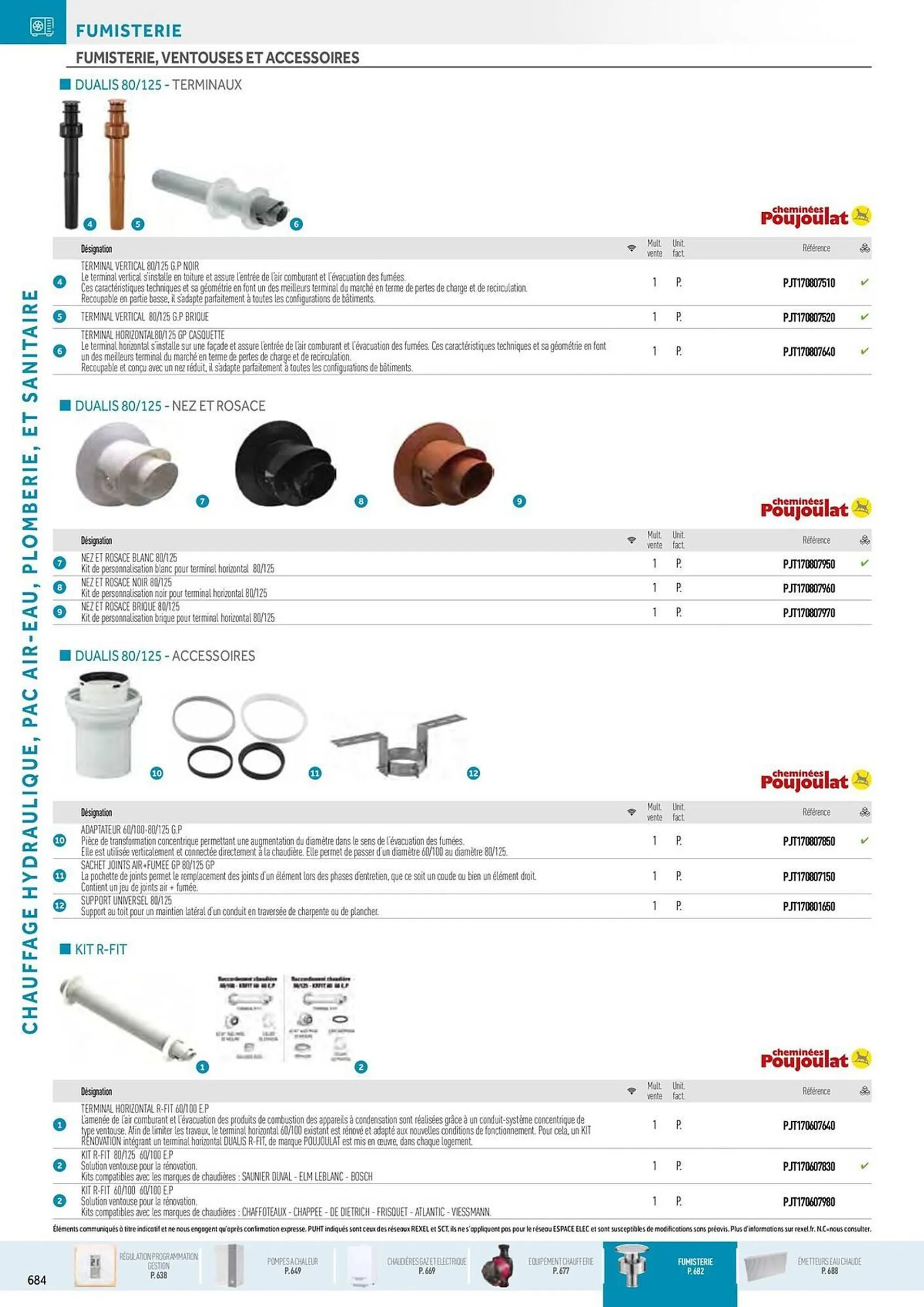 Catalogue Rexel du 20 décembre au 28 décembre 2024 - Catalogue page 50