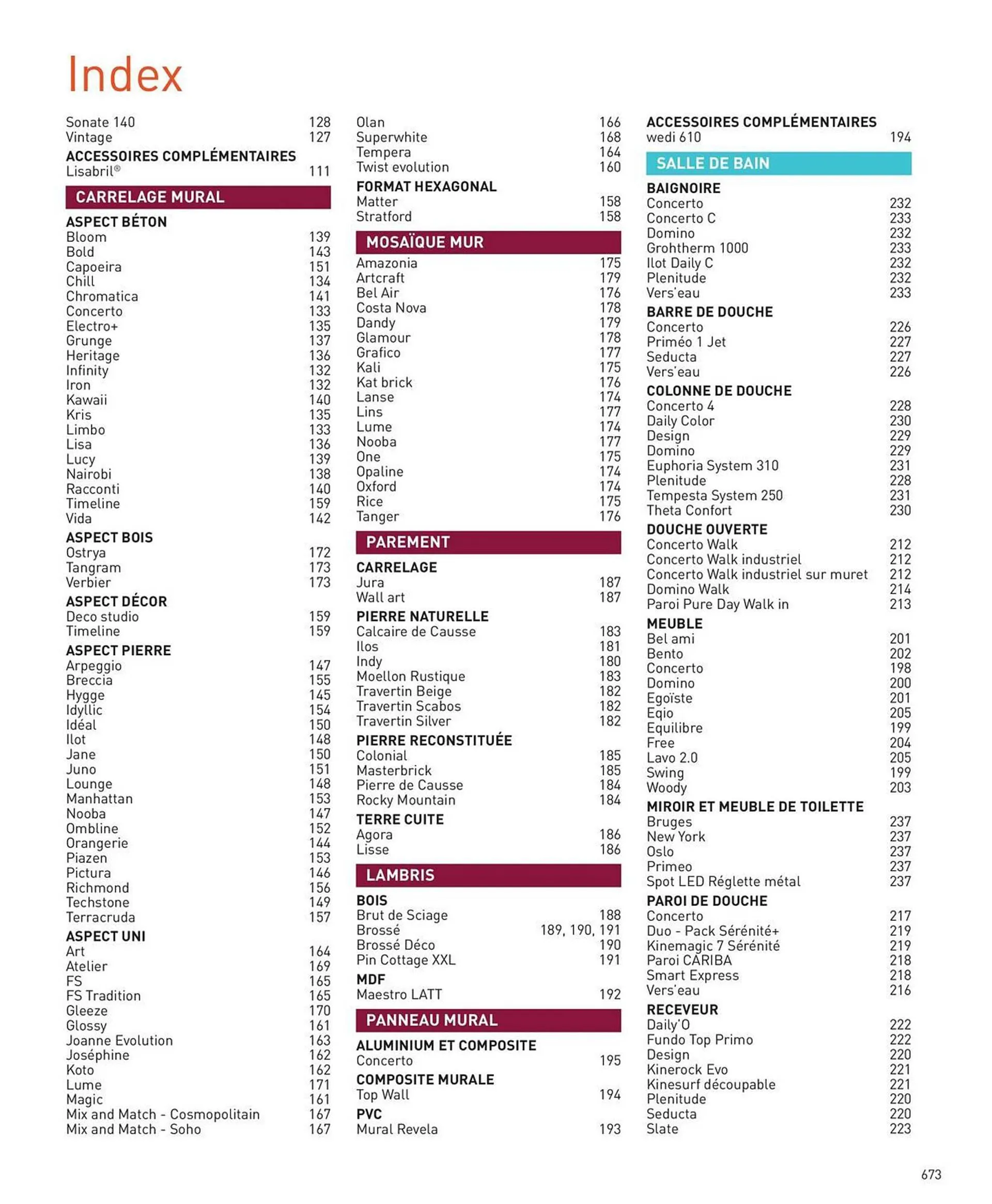 Catalogue Point P du 5 avril au 31 décembre 2024 - Catalogue page 673