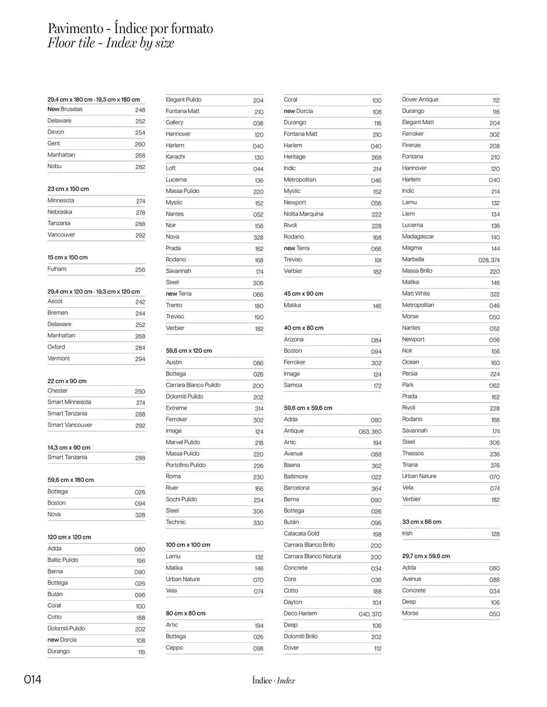 Catalogue Porcelanosa du 19 janvier au 31 octobre 2024 - Catalogue page 16