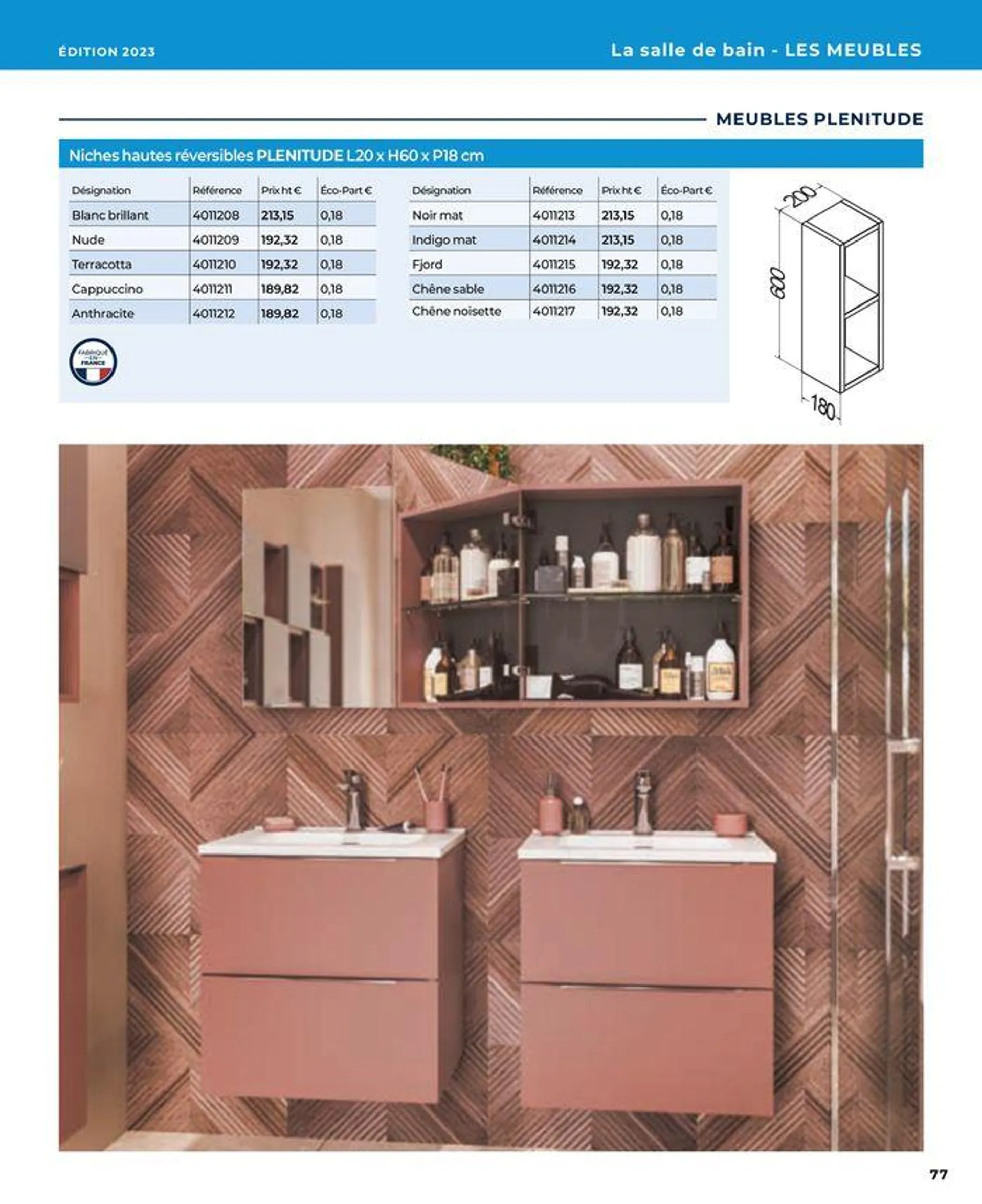 La salle de bain en toute sérénité du 17 janvier au 31 août 2024 - Catalogue page 77