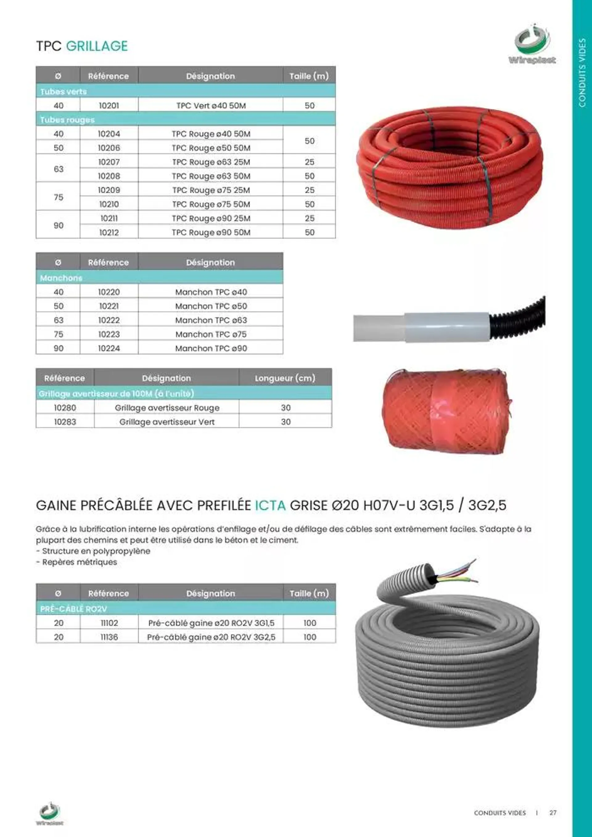 Wireplast 2025 du 3 décembre au 31 décembre 2025 - Catalogue page 27