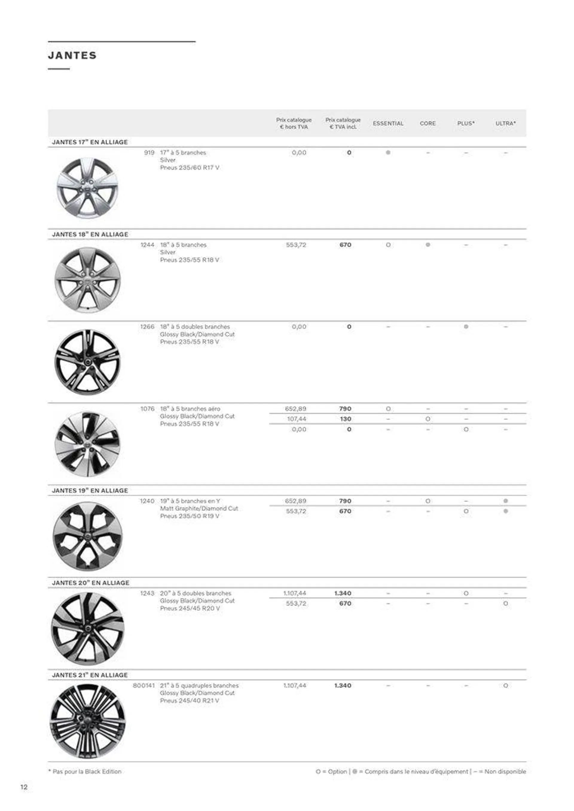 VOLVO XC40 B3/B4 du 18 juin au 31 décembre 2024 - Catalogue page 12