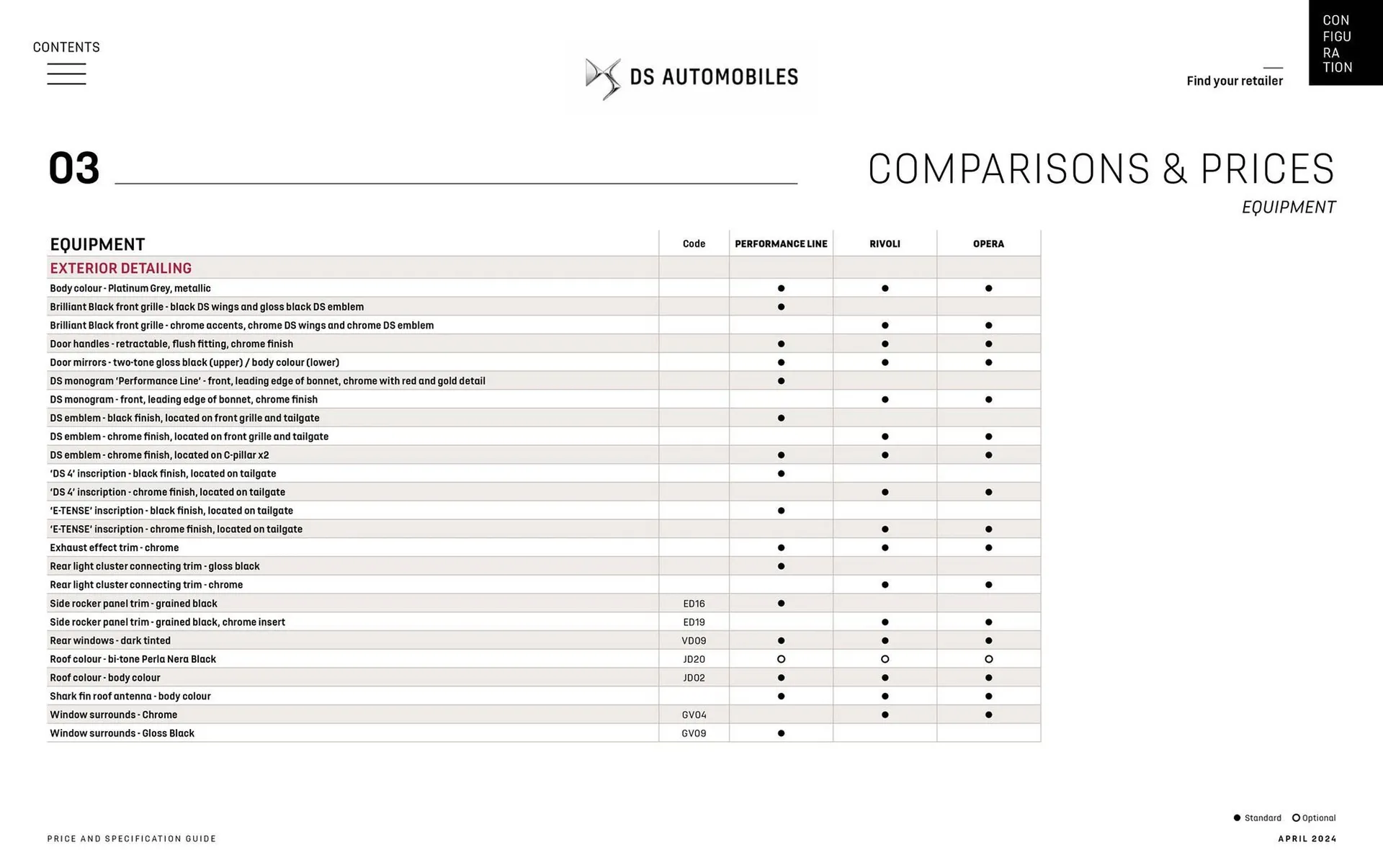 Catalogue DS du 18 juin au 4 janvier 2025 - Catalogue page 36